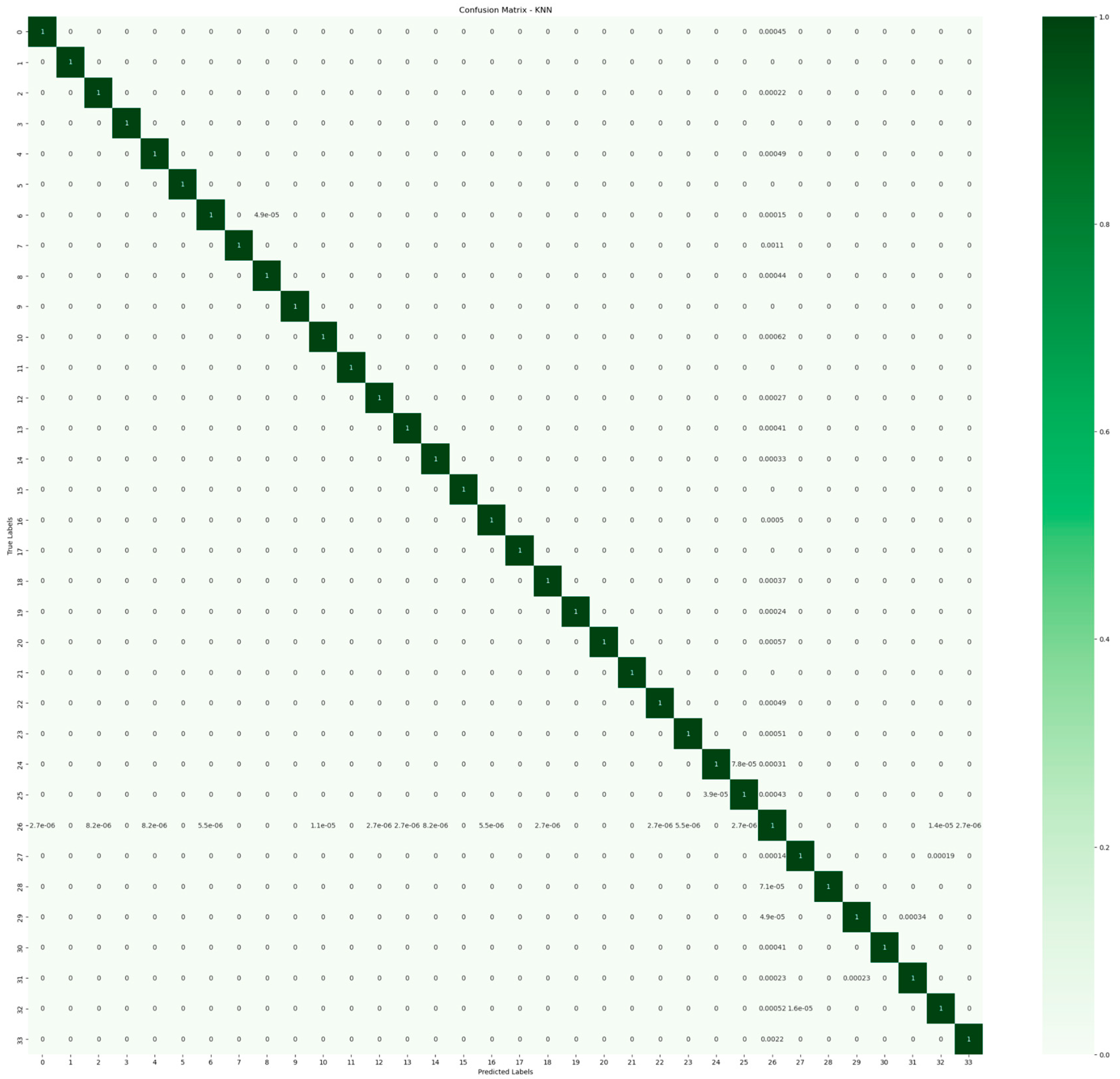Sustainability 15 15695 g010