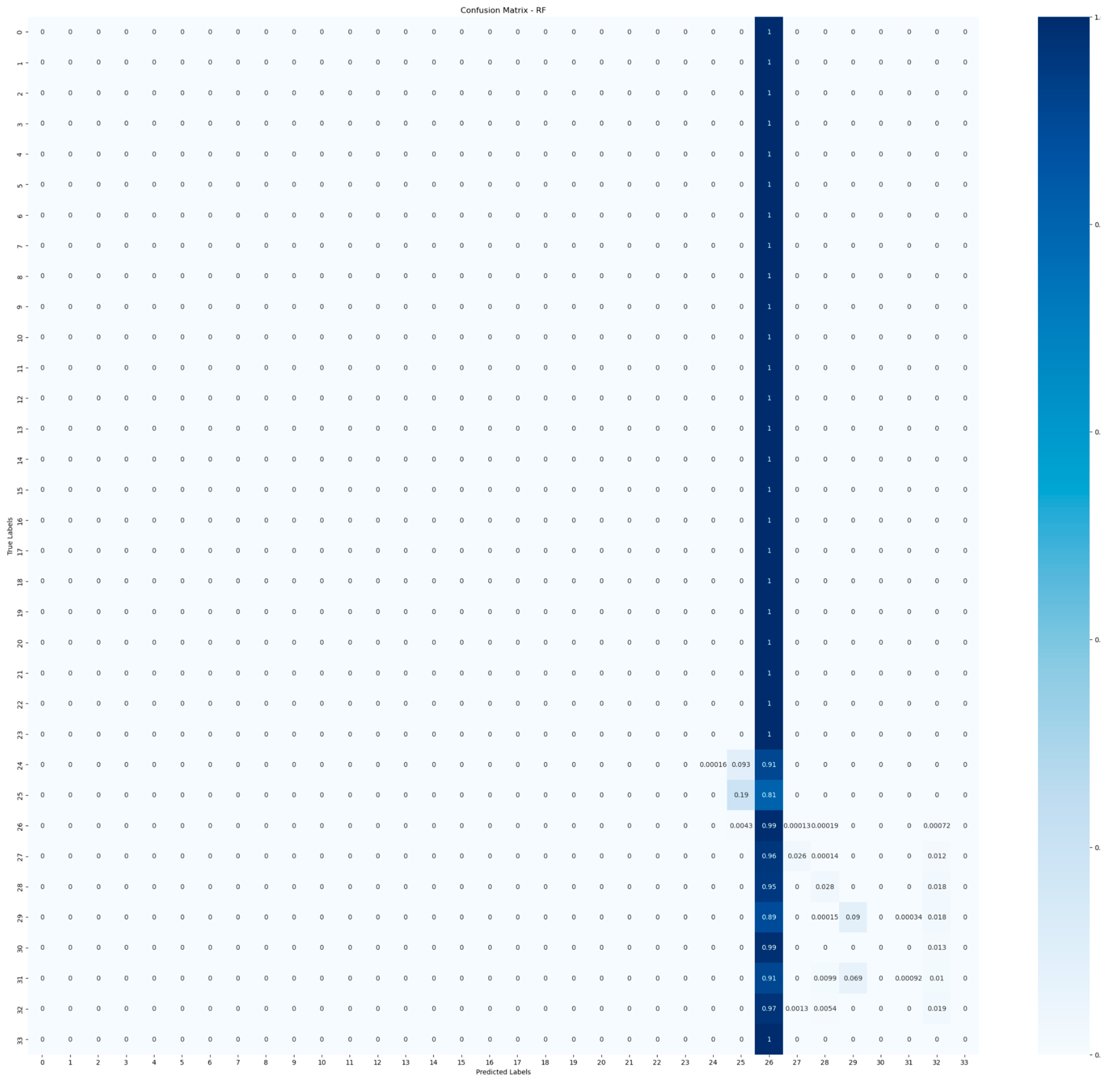 Sustainability 15 15695 g012