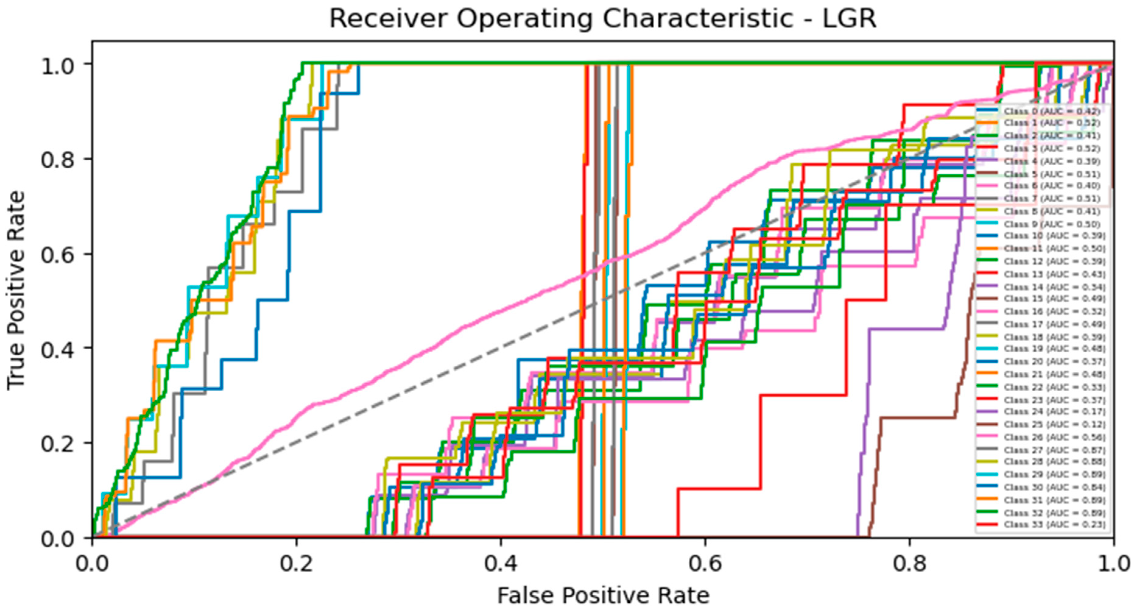 Sustainability 15 15695 g015