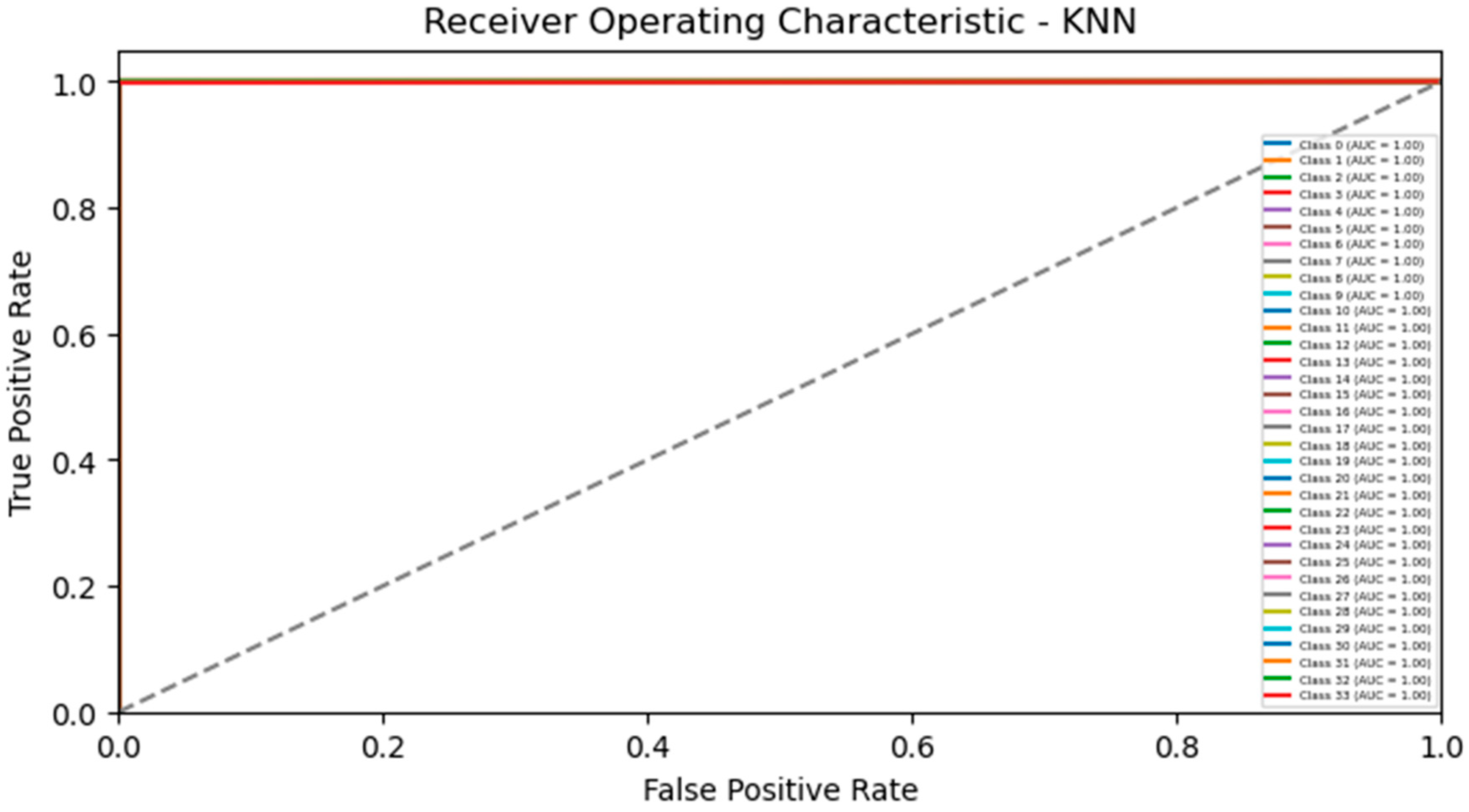 Sustainability 15 15695 g016