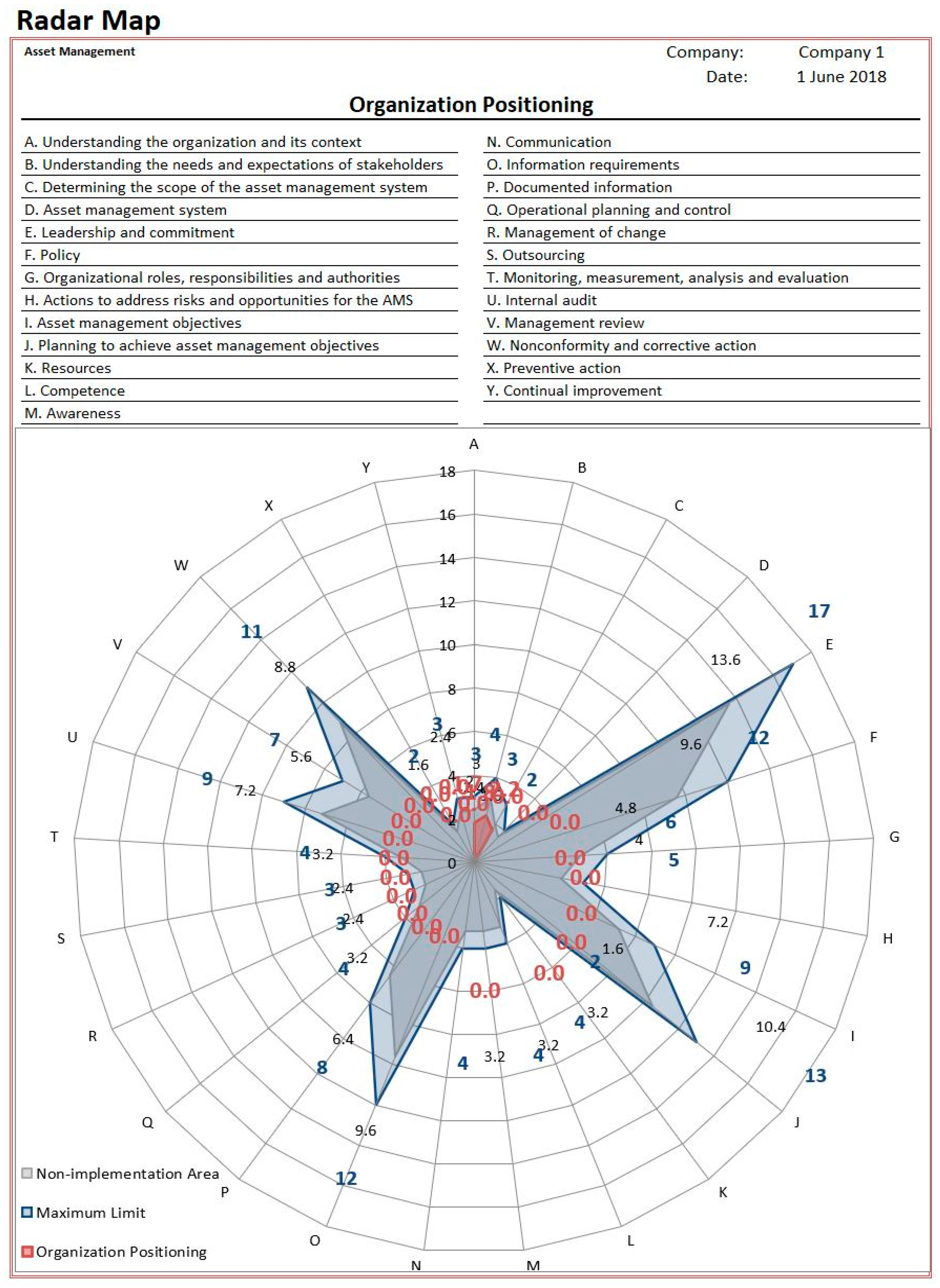 Sustainability 15 15697 g002