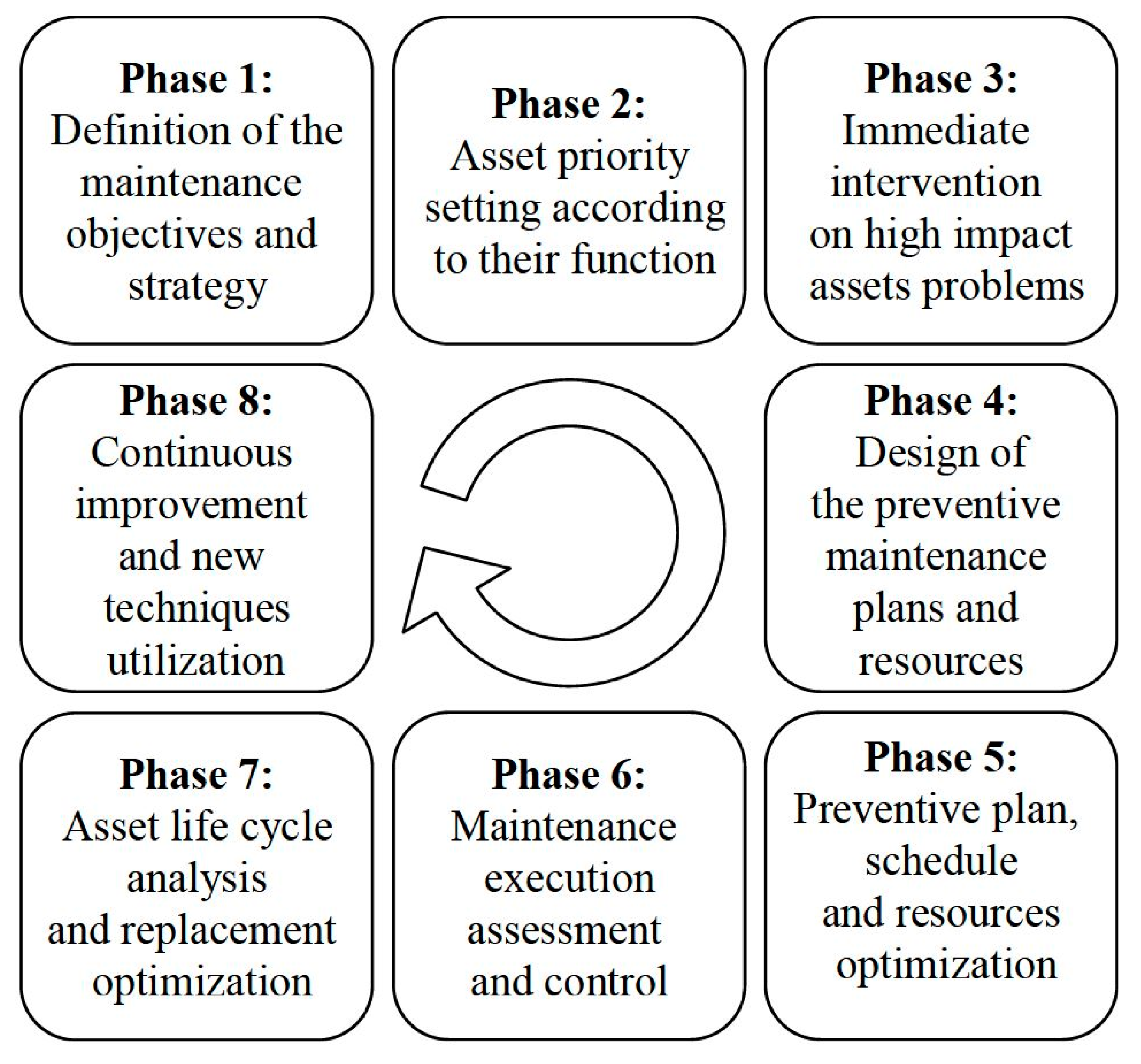 Sustainability 15 15697 g003