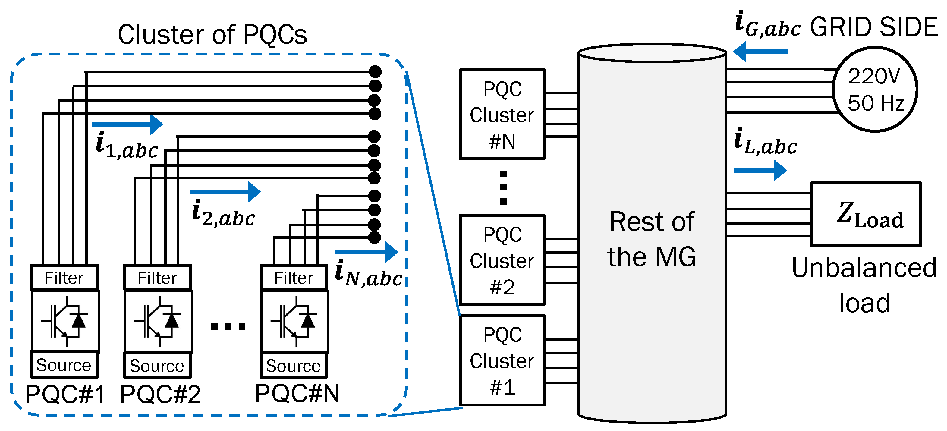 Sustainability 15 15698 g001