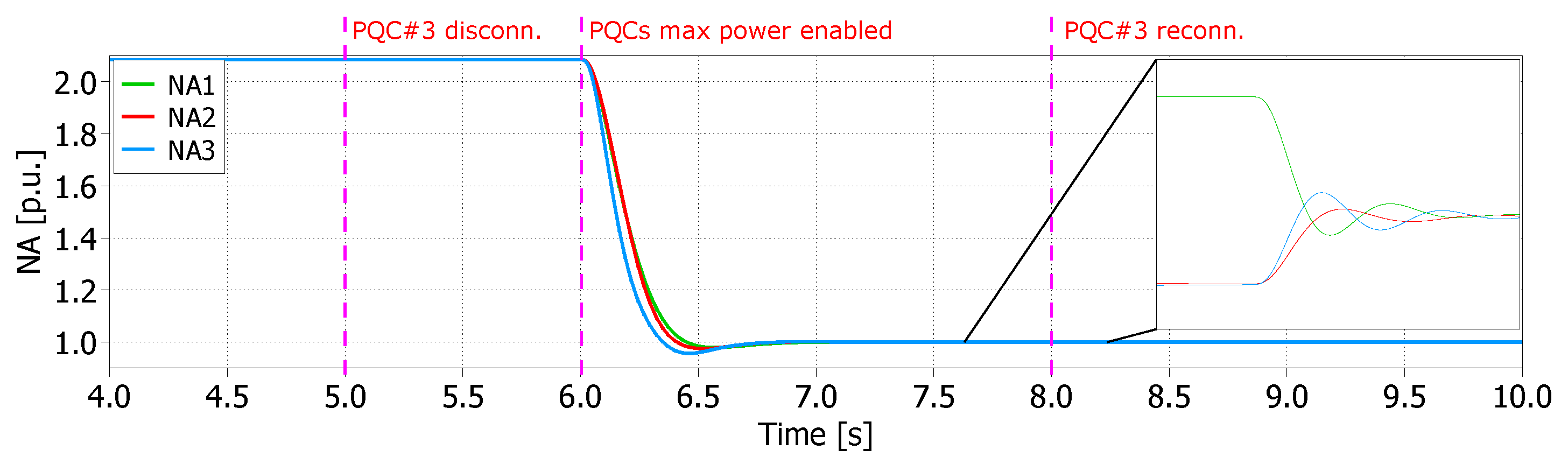 Sustainability 15 15698 g007