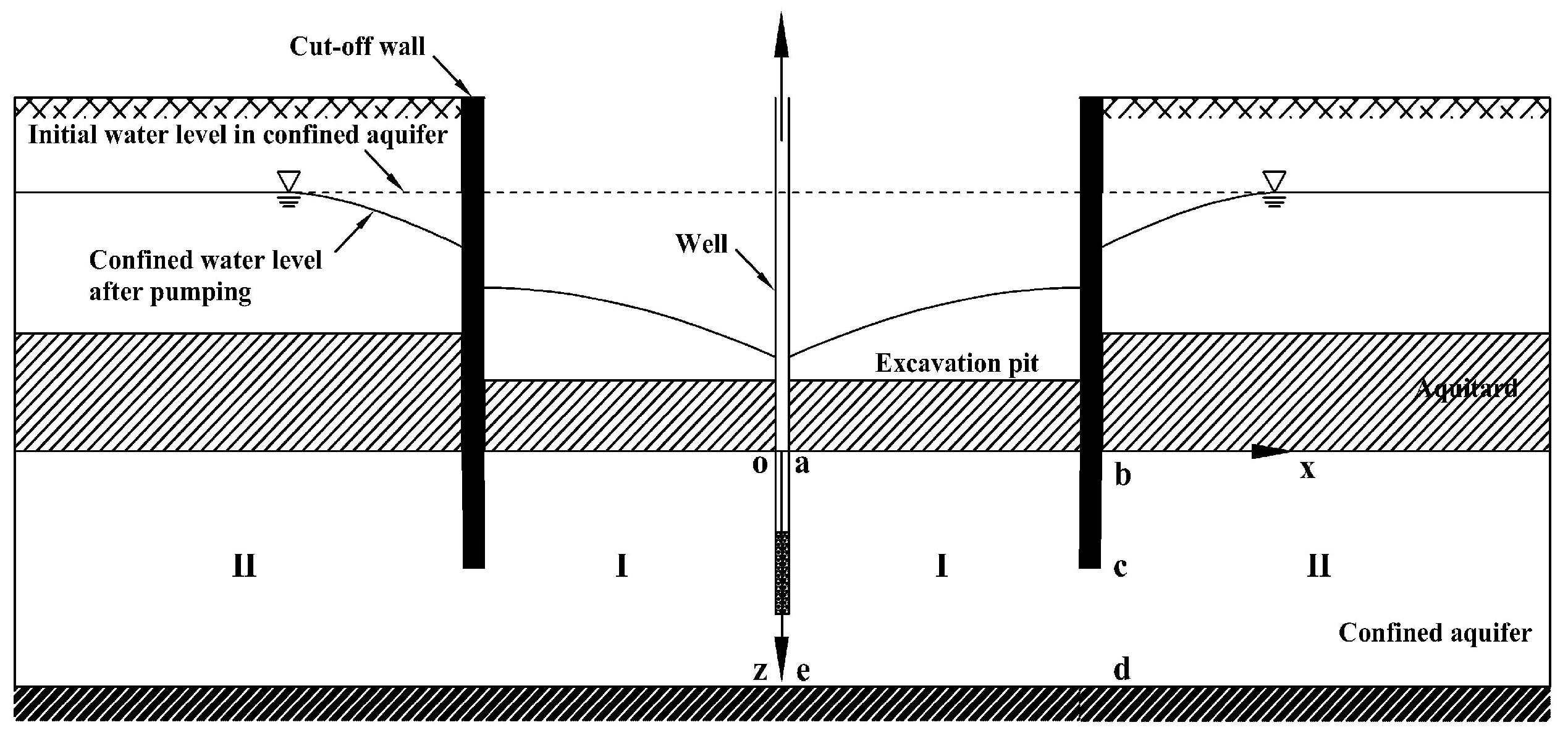 Sustainability 15 15699 g001
