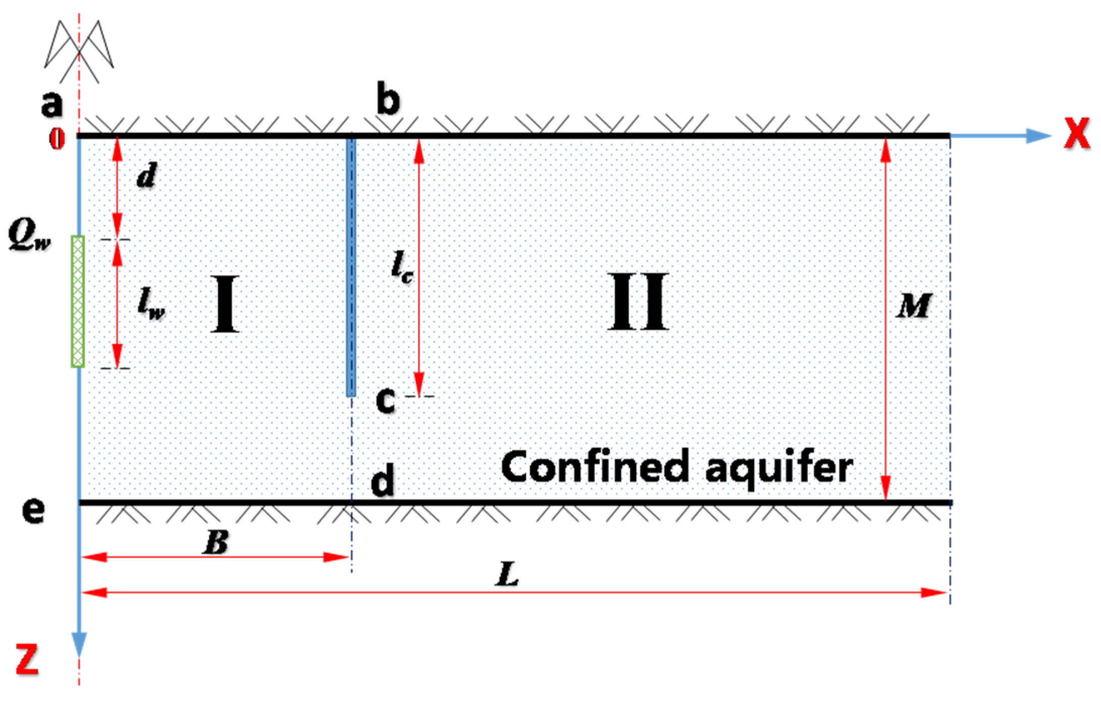 Sustainability 15 15699 g002