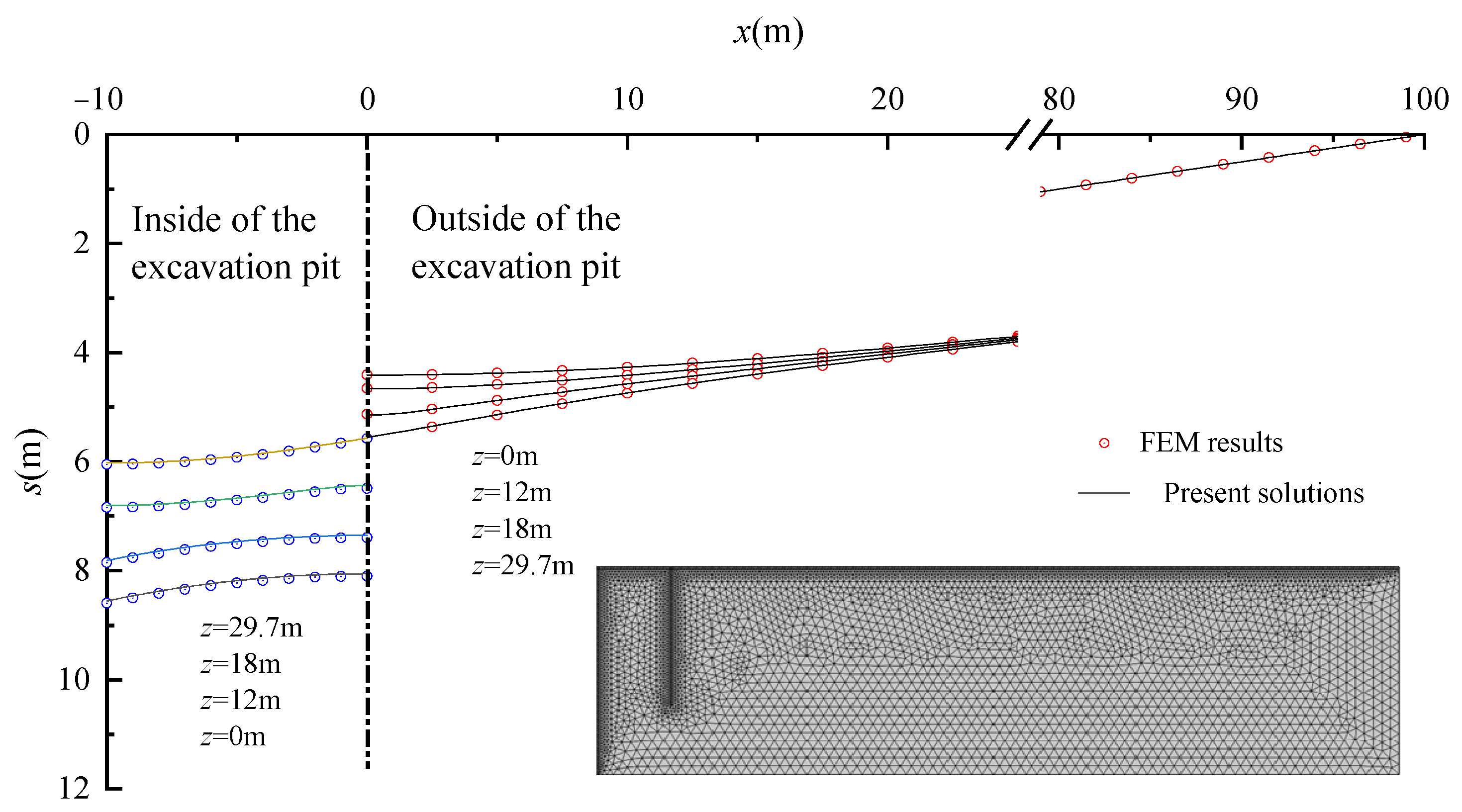 Sustainability 15 15699 g003