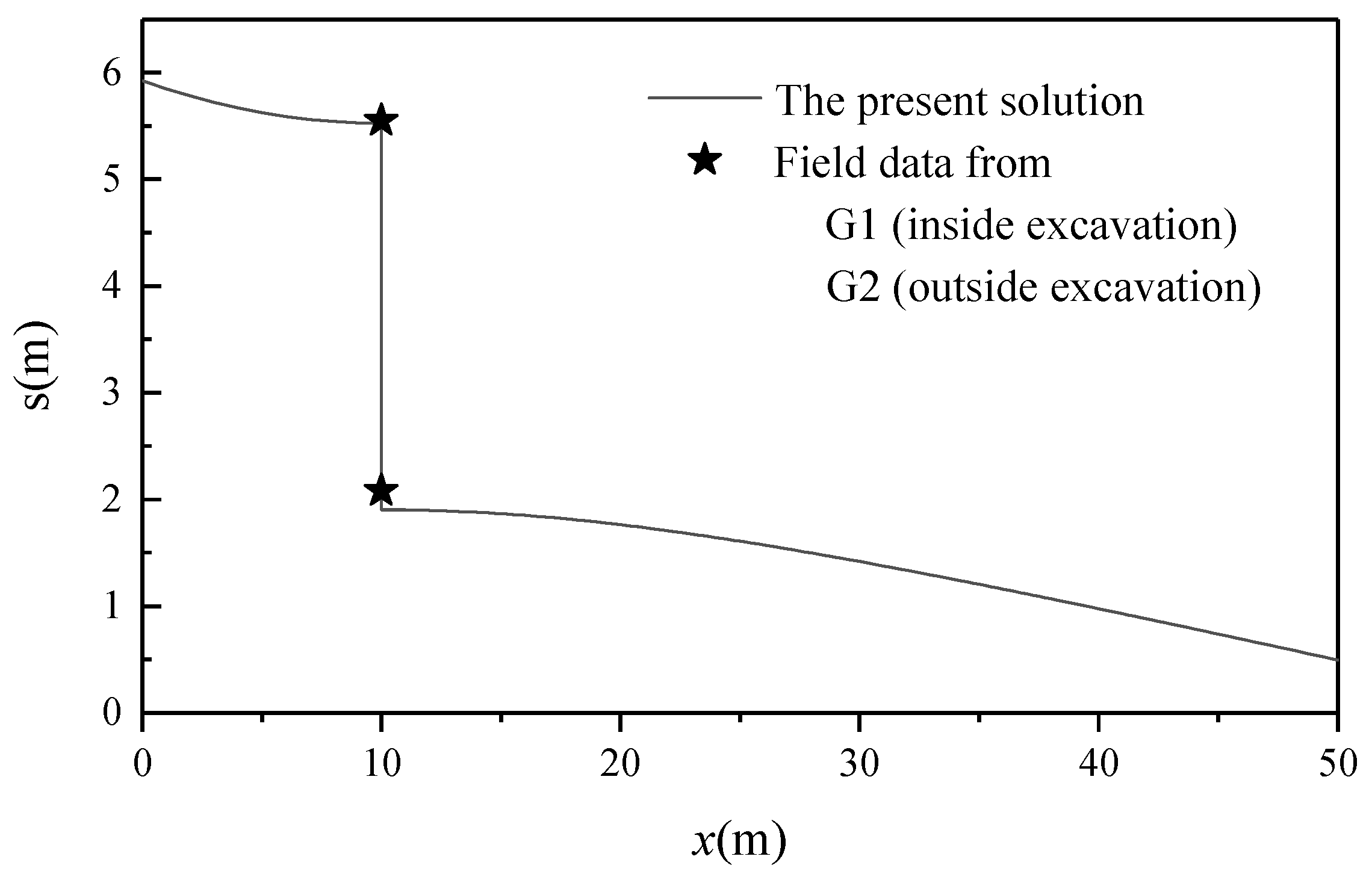 Sustainability 15 15699 g005