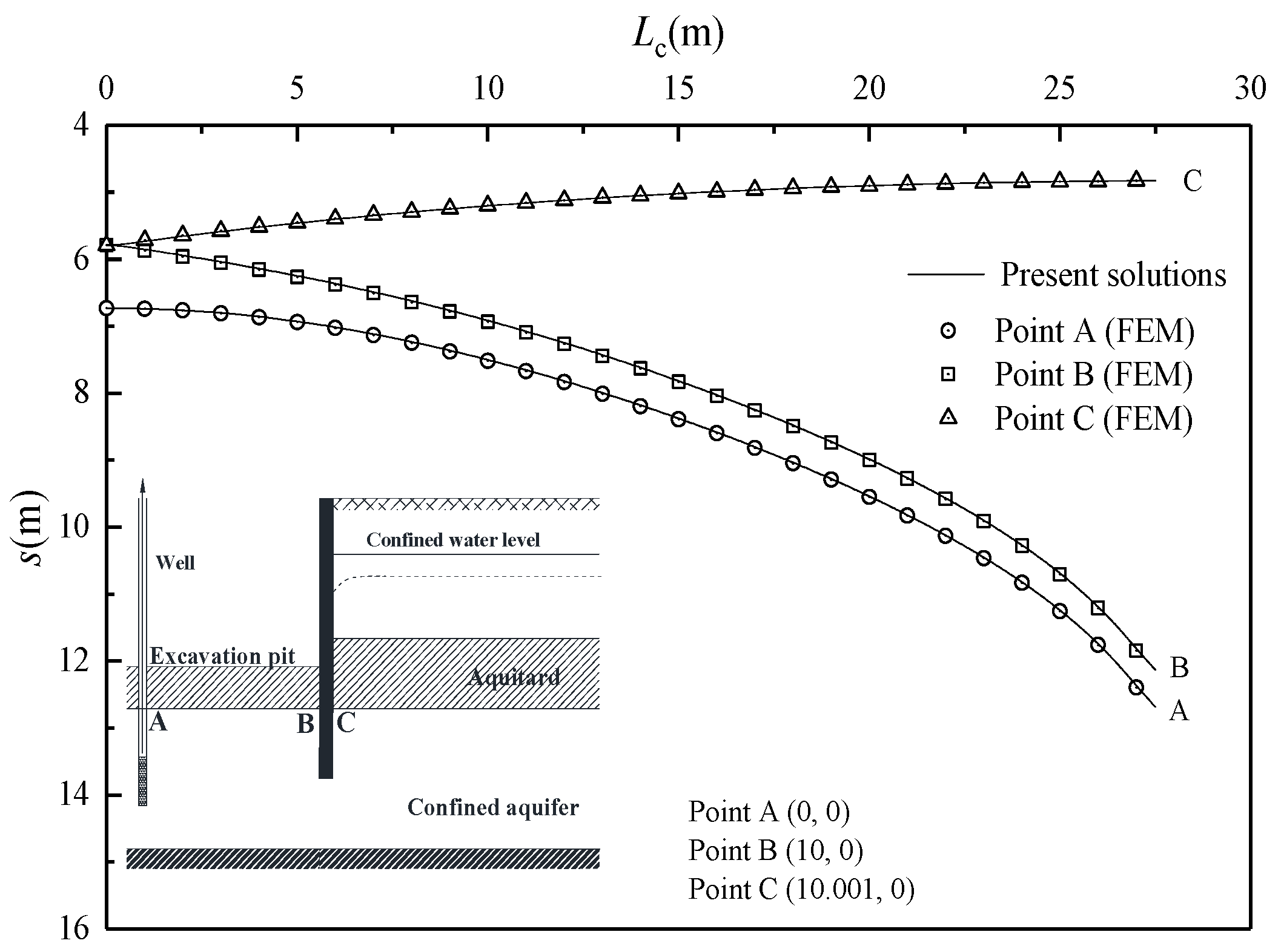 Sustainability 15 15699 g006
