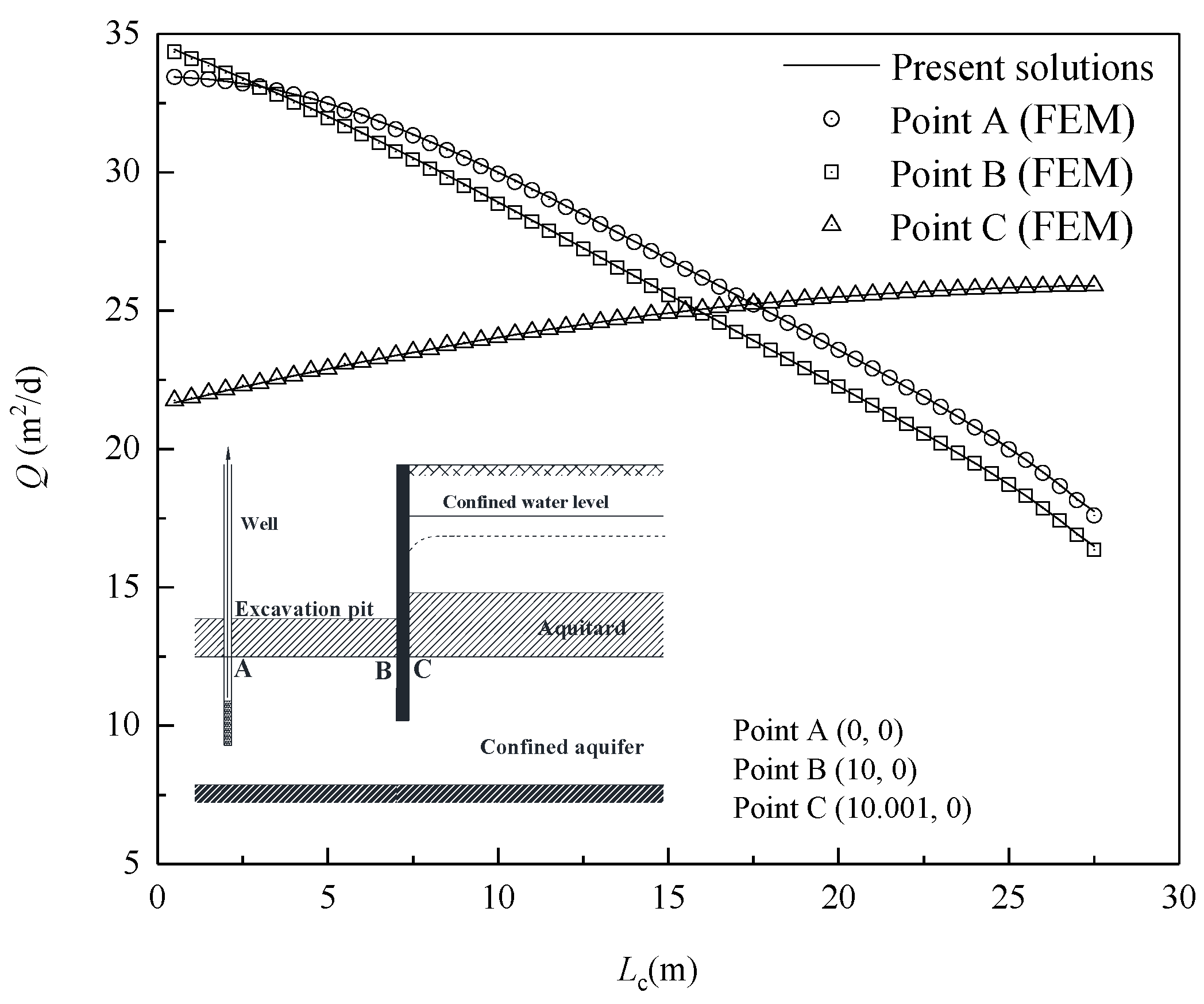 Sustainability 15 15699 g007