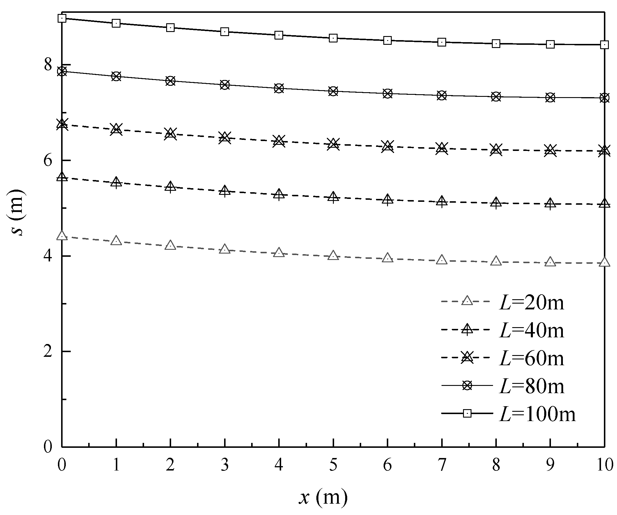 Sustainability 15 15699 g010