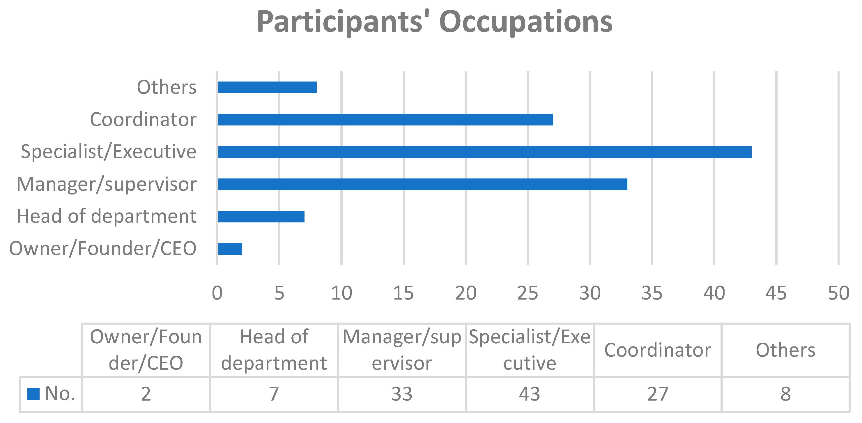 Sustainability 15 15703 g005