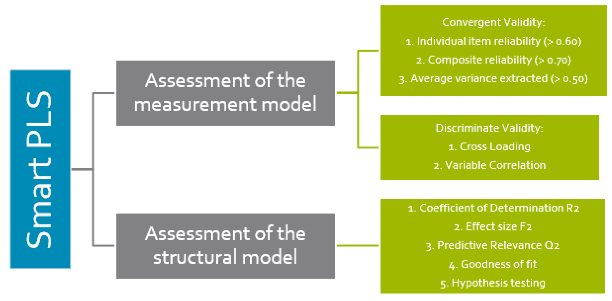 Sustainability 15 15703 g007