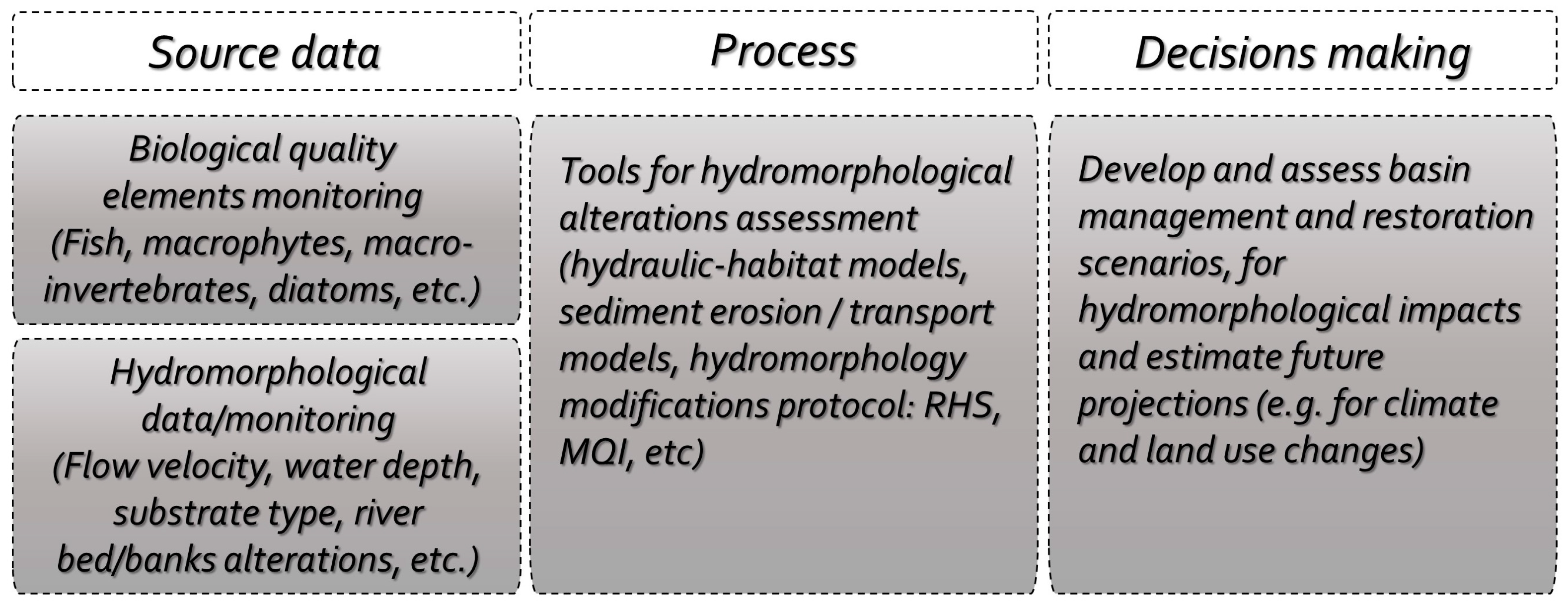 Sustainability 15 15704 g005