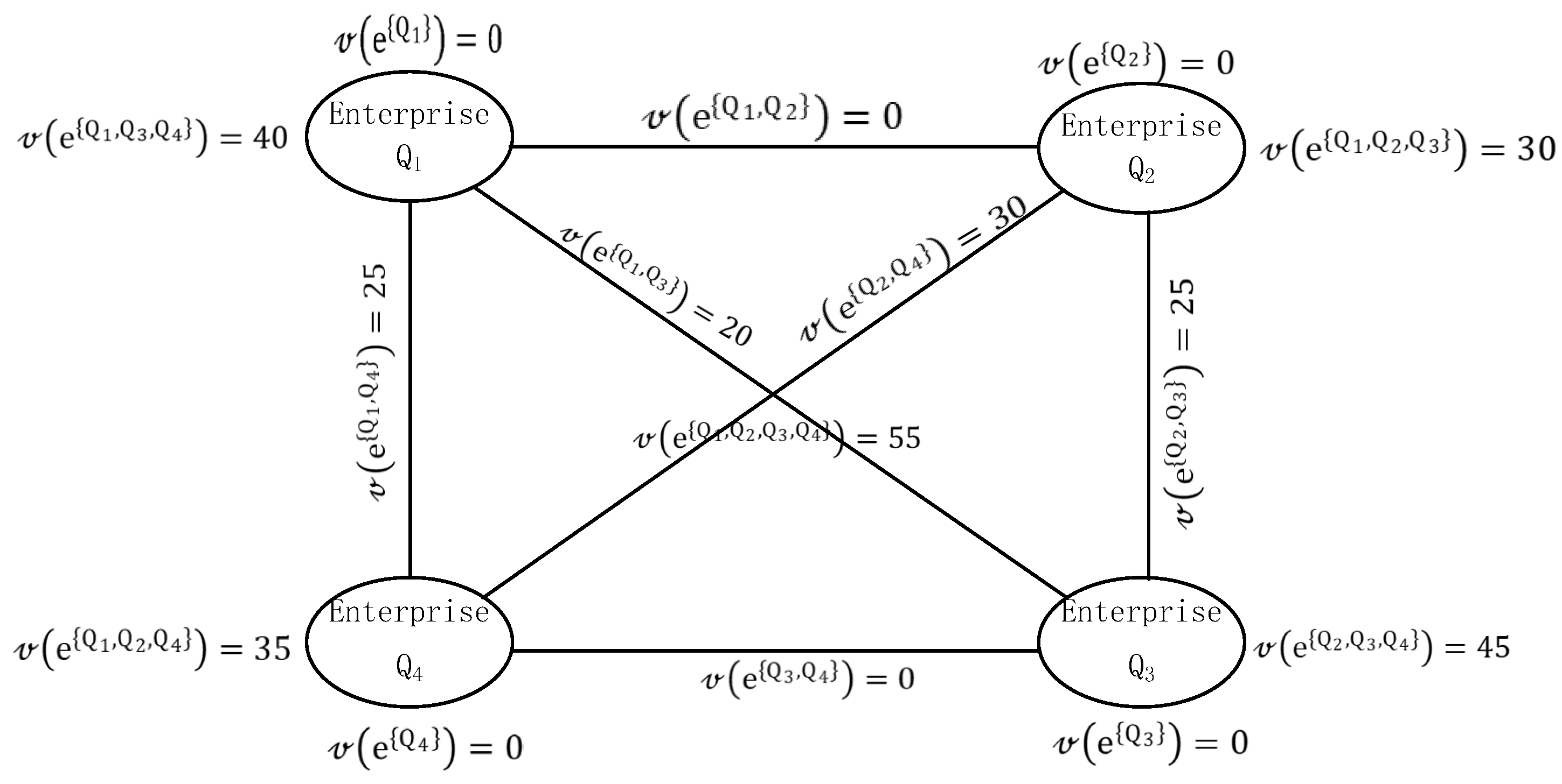 Sustainability 15 15707 g002
