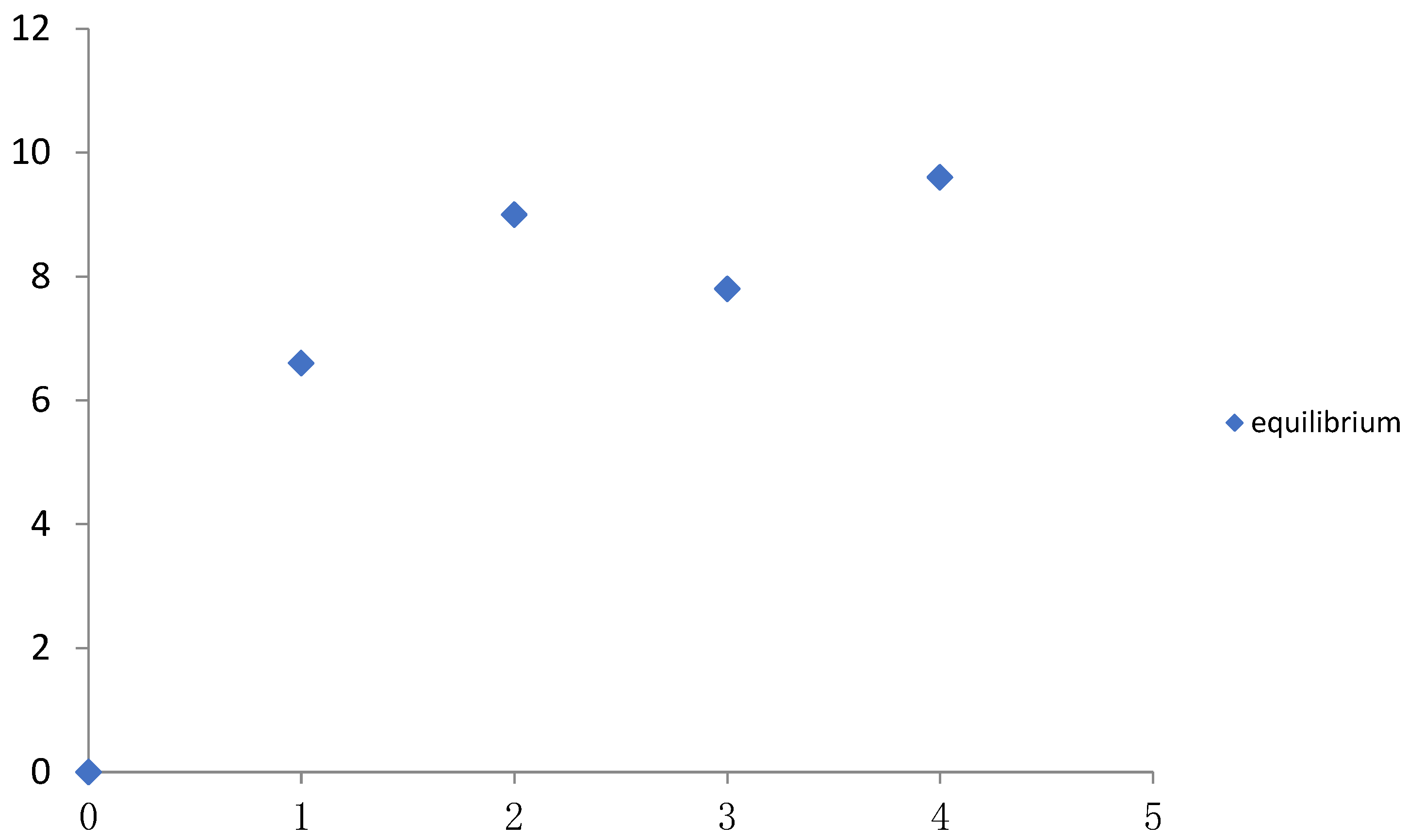Sustainability 15 15707 g003