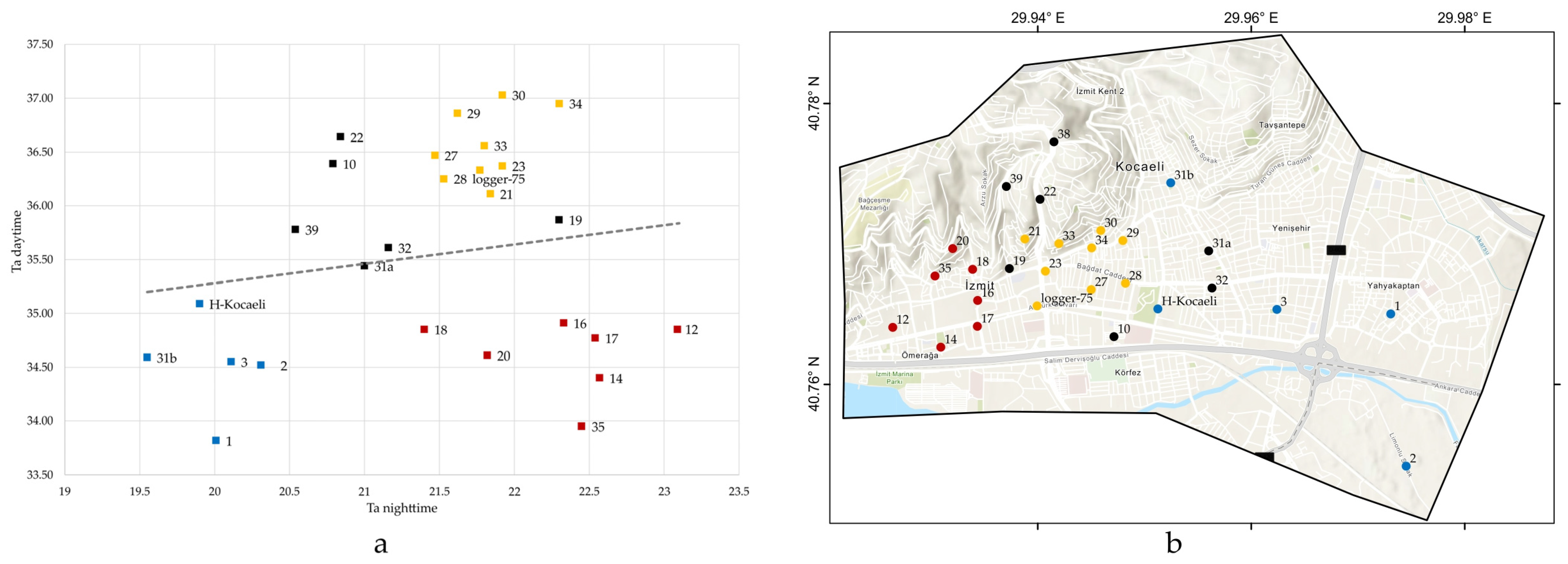 Sustainability 15 15710 g006 Sustainability 15 15710 g006