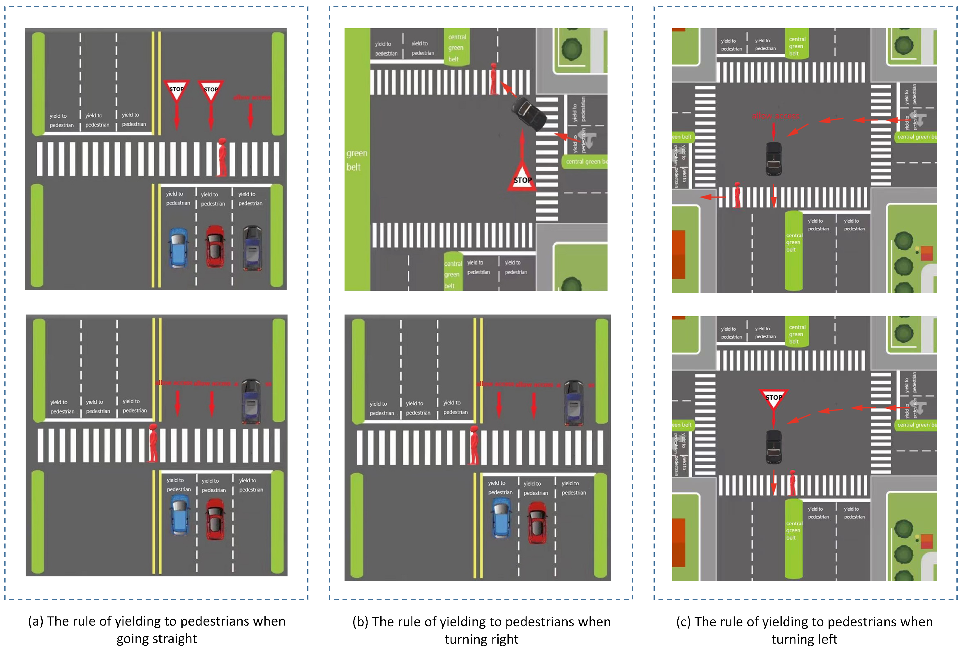 Sustainability 15 15714 g004