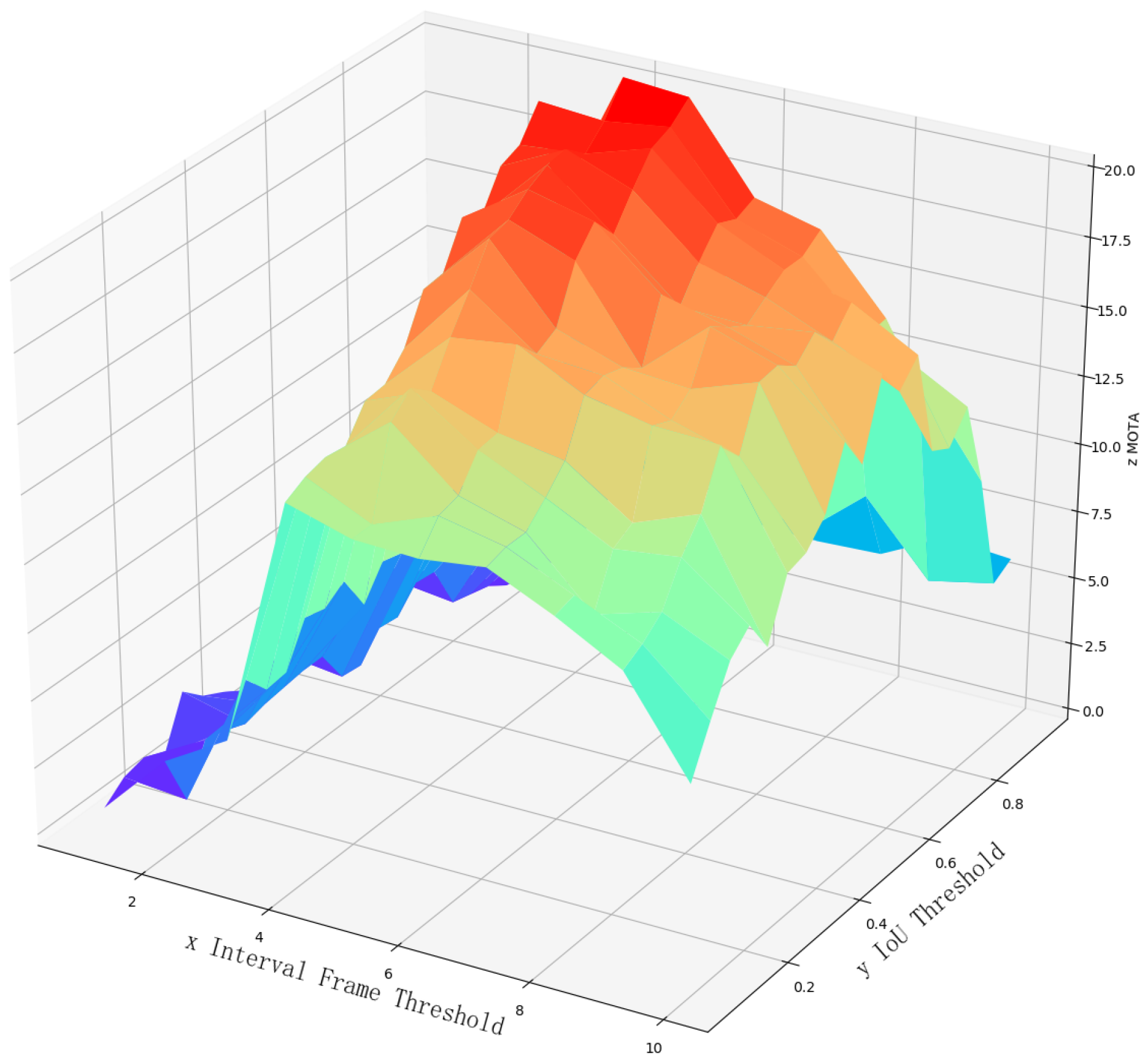Sustainability 15 15714 g015