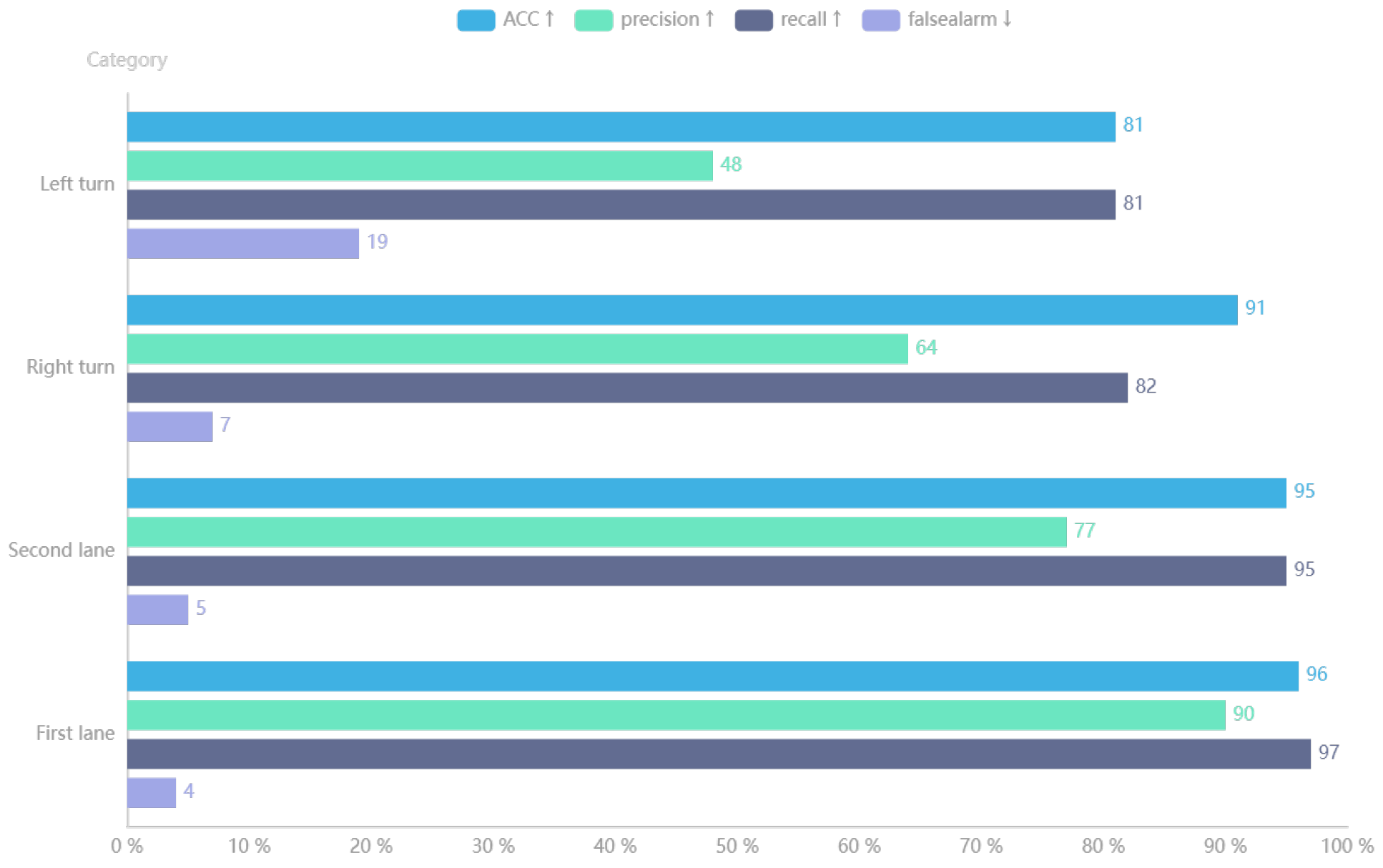 Sustainability 15 15714 g020