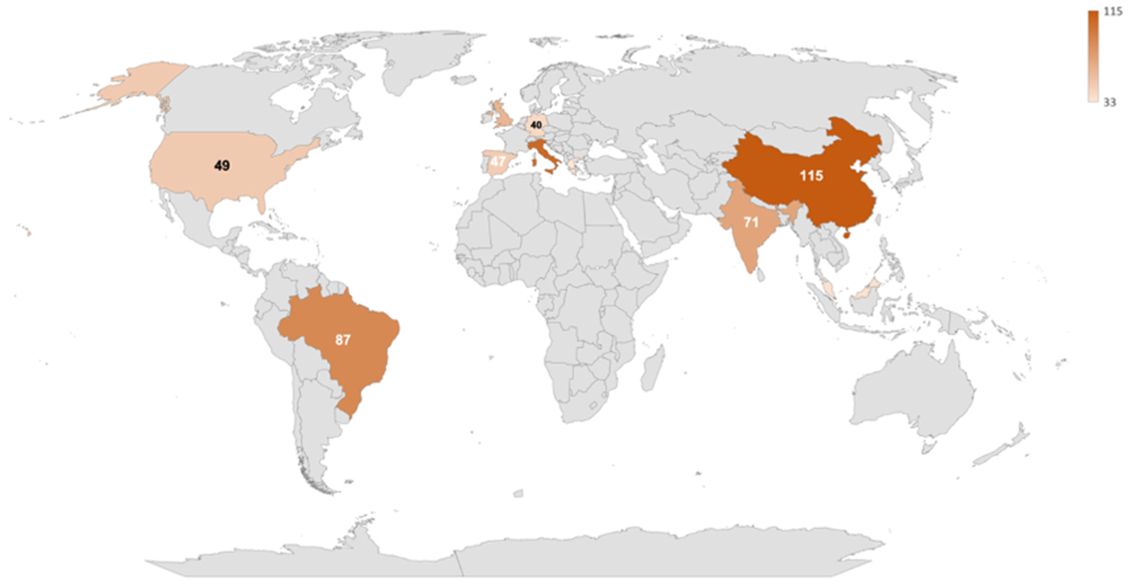 Sustainability 15 15715 g004