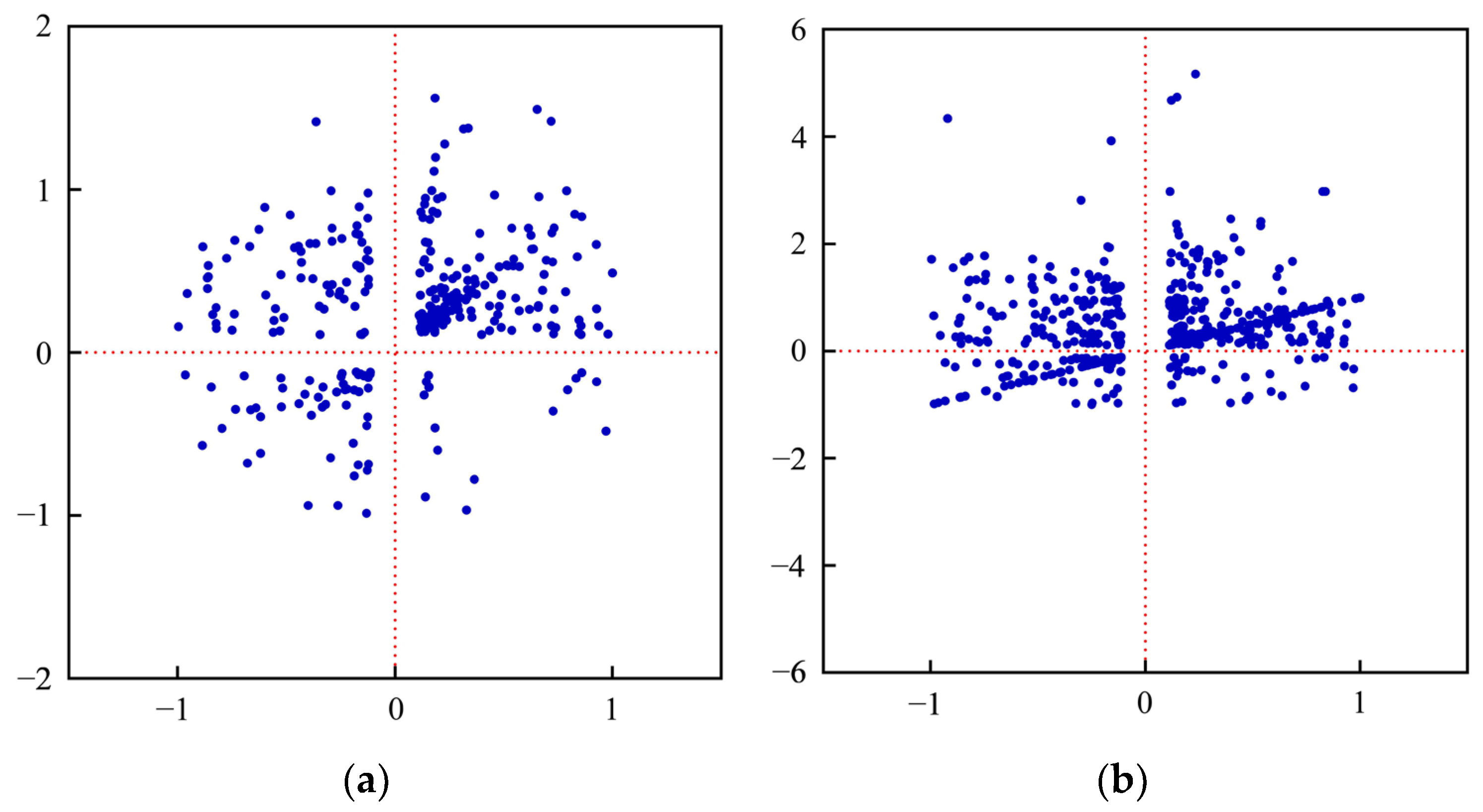 Sustainability 15 15716 g002