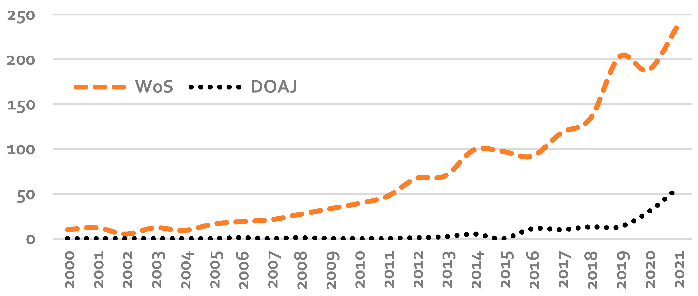 Sustainability 15 15721 g002
