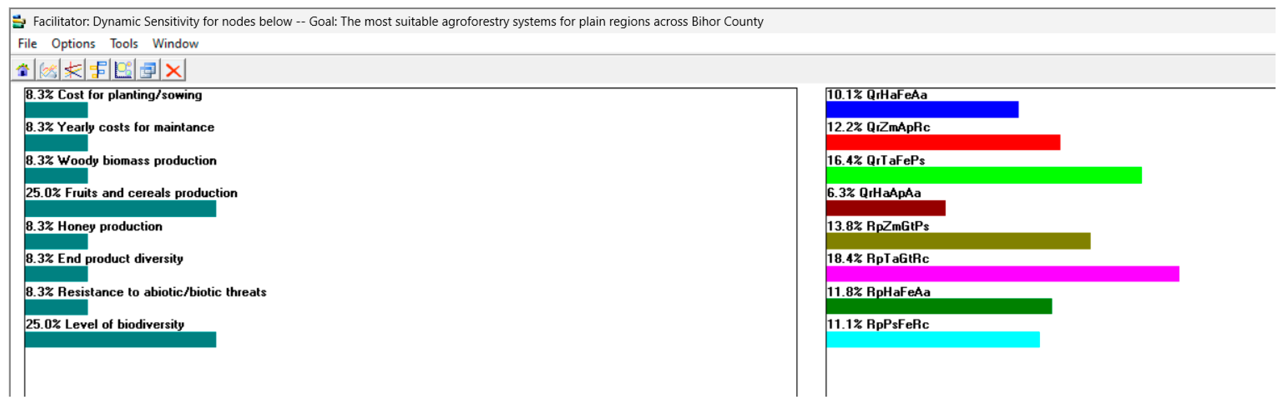 Sustainability 15 15724 g005