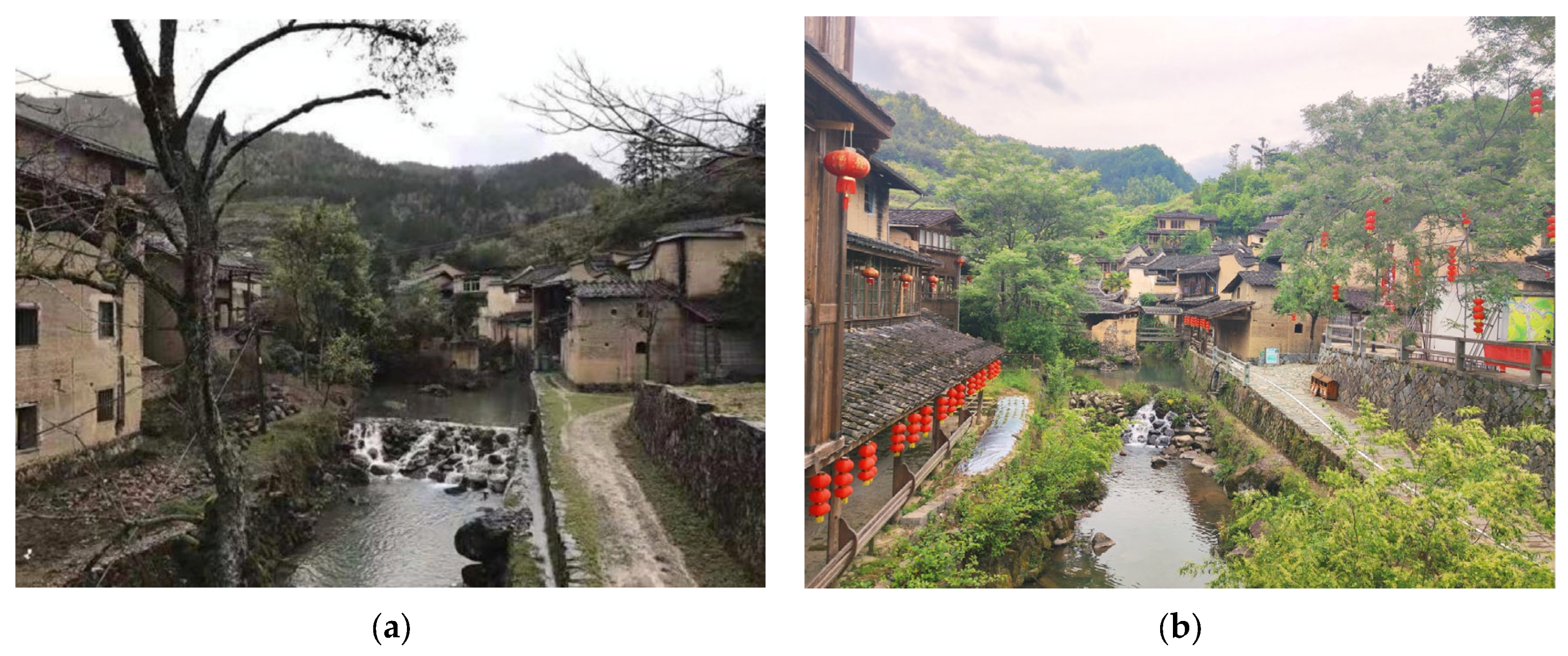 Sustainability 15 15726 g006