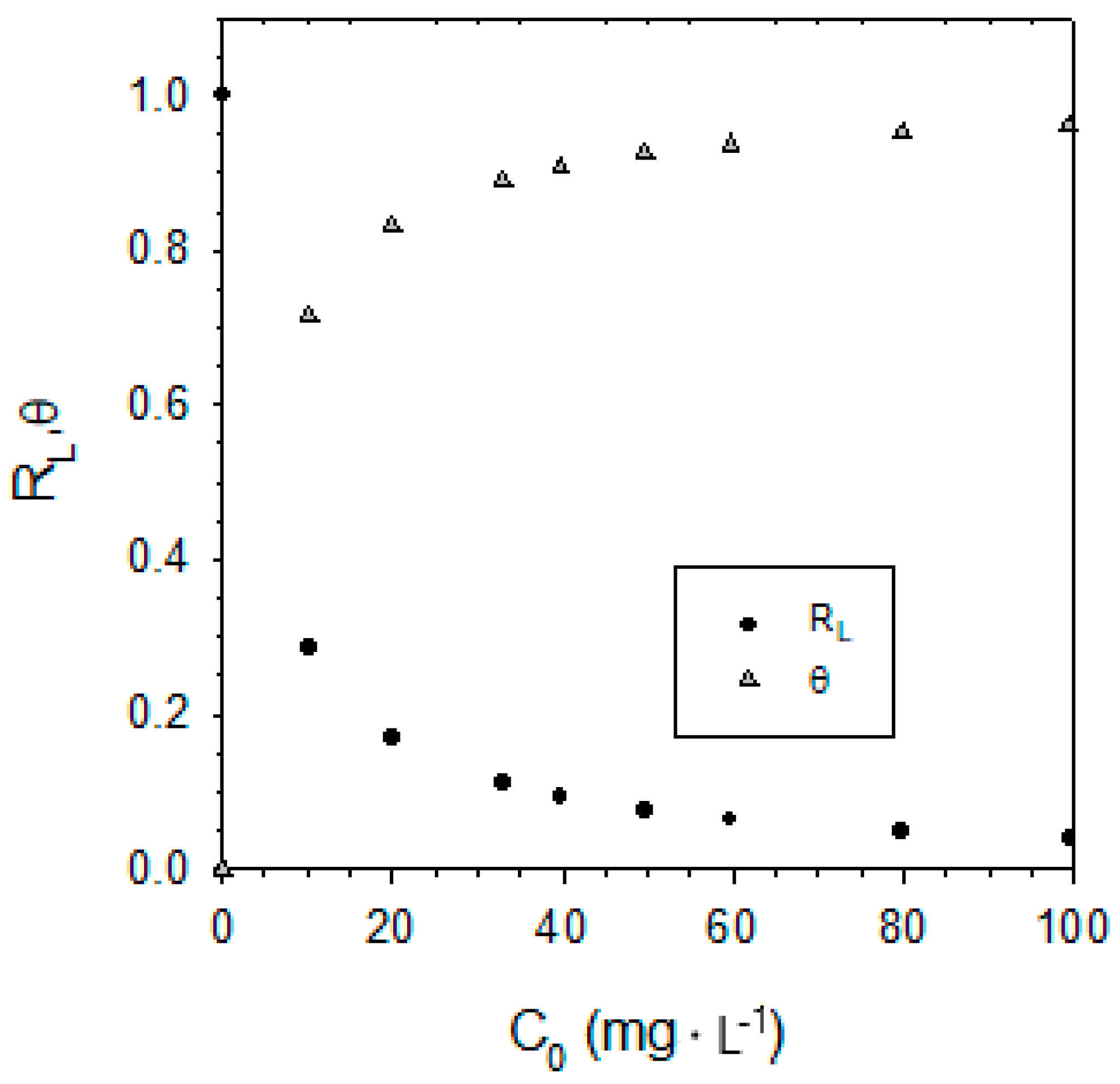 Sustainability 15 15727 g008