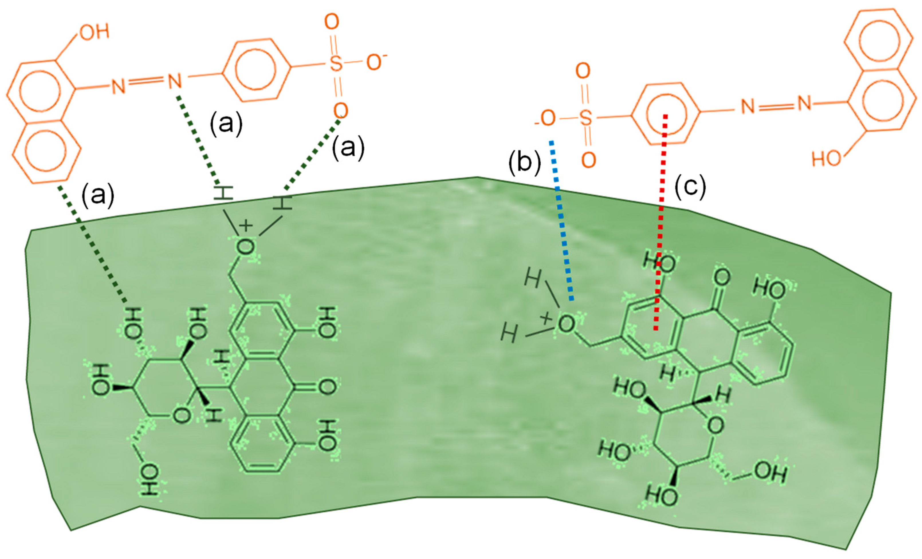 Sustainability 15 15727 g009