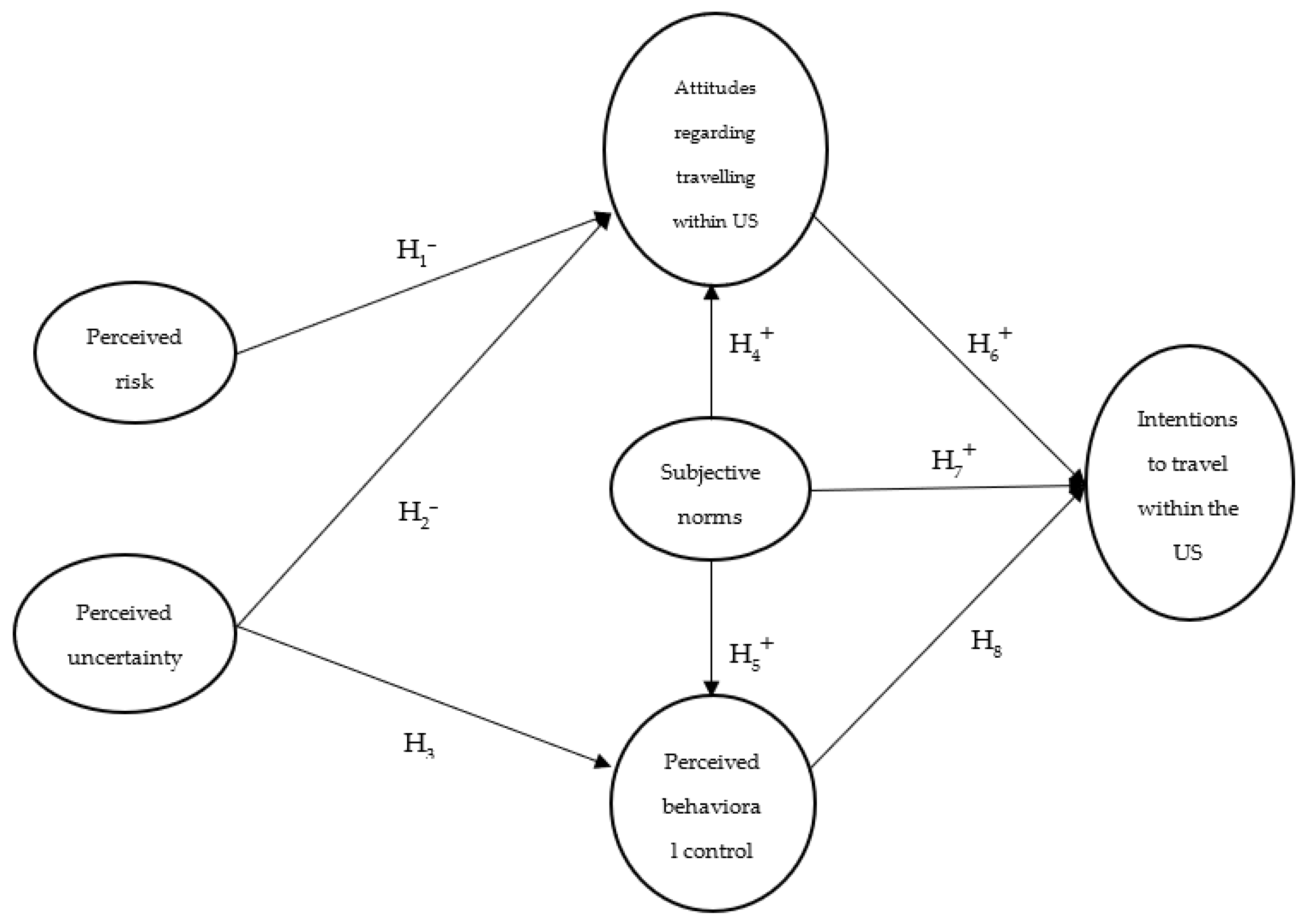 Sustainability 15 15729 g001