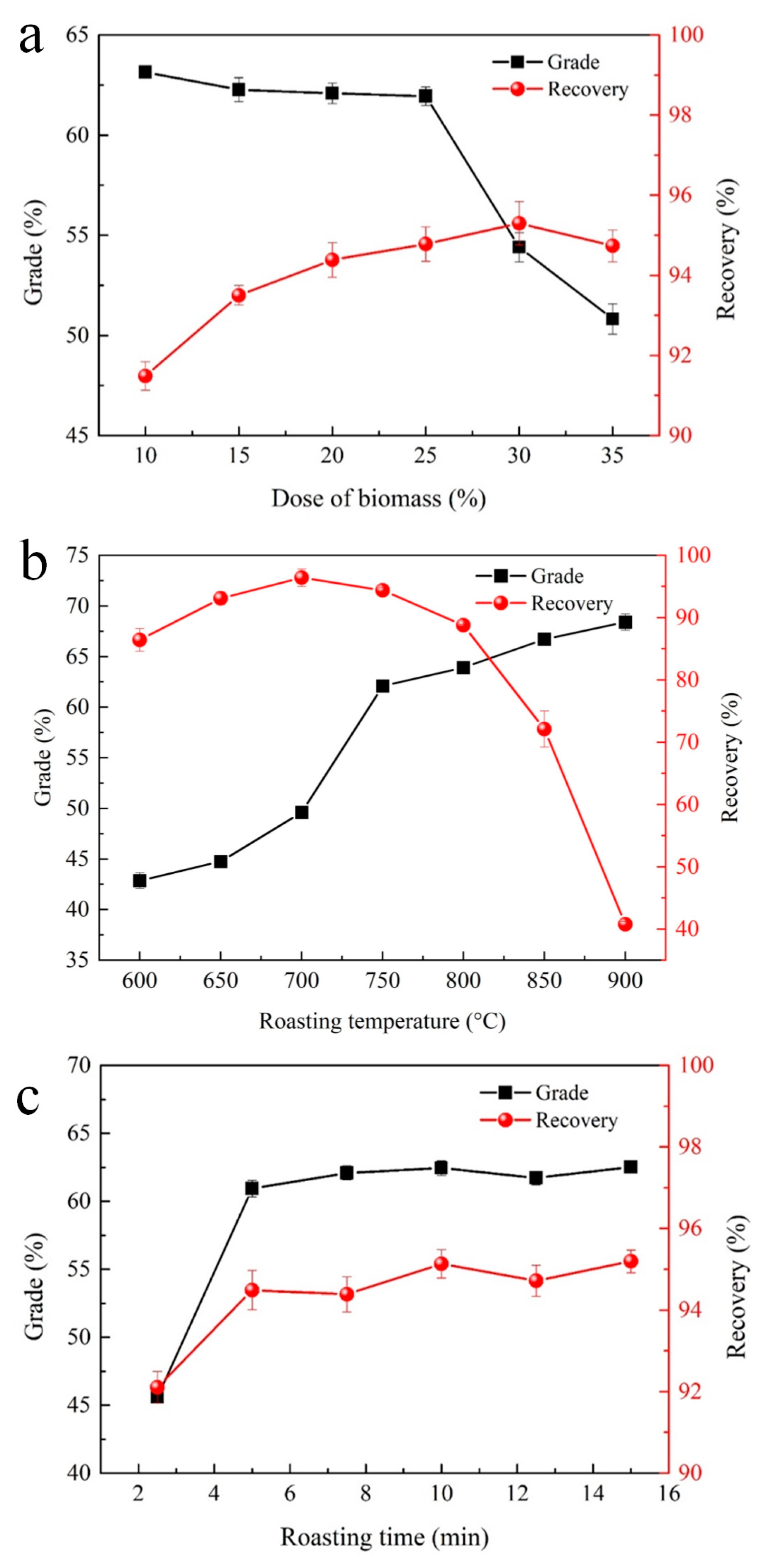 Sustainability 15 15730 g002