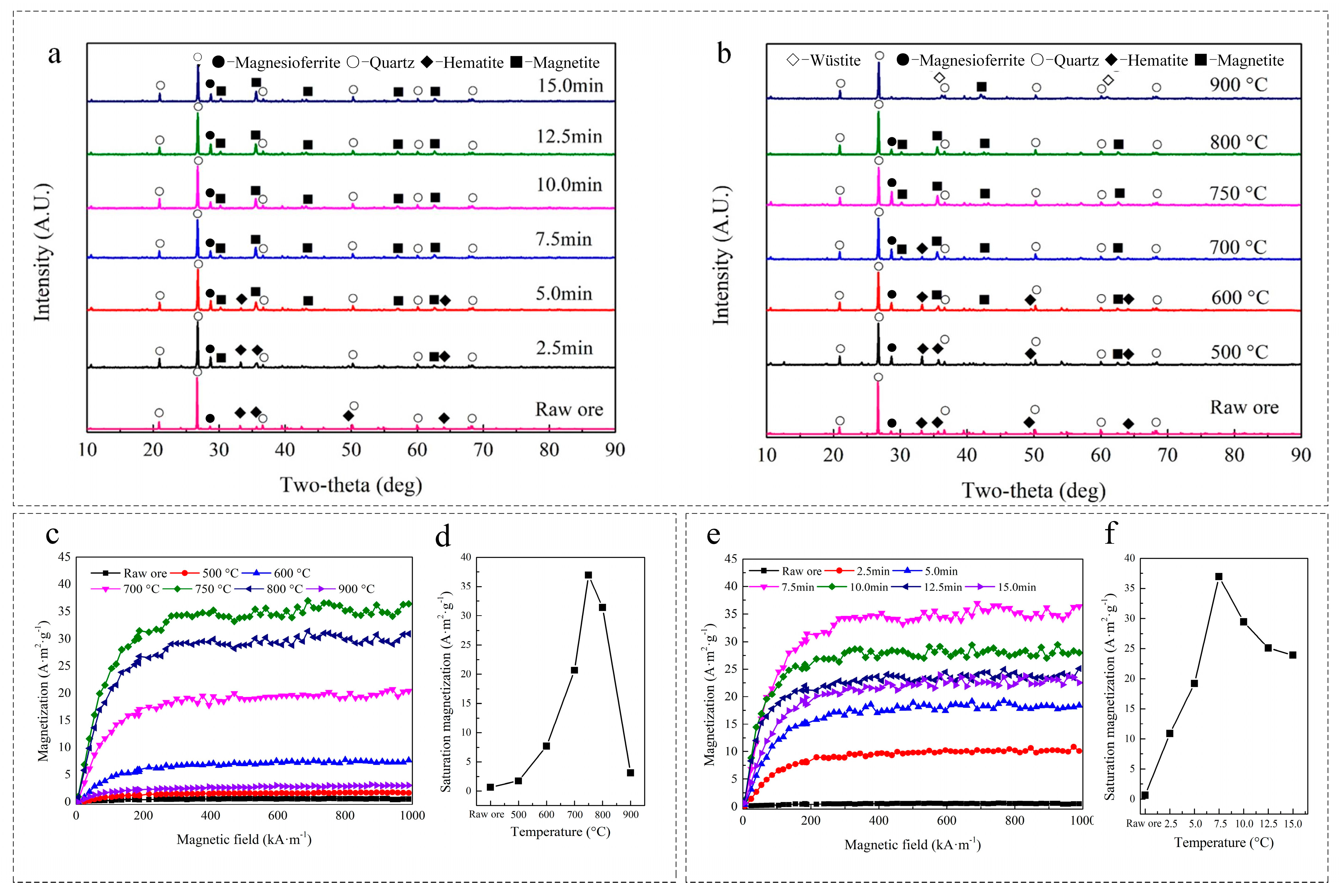 Sustainability 15 15730 g006