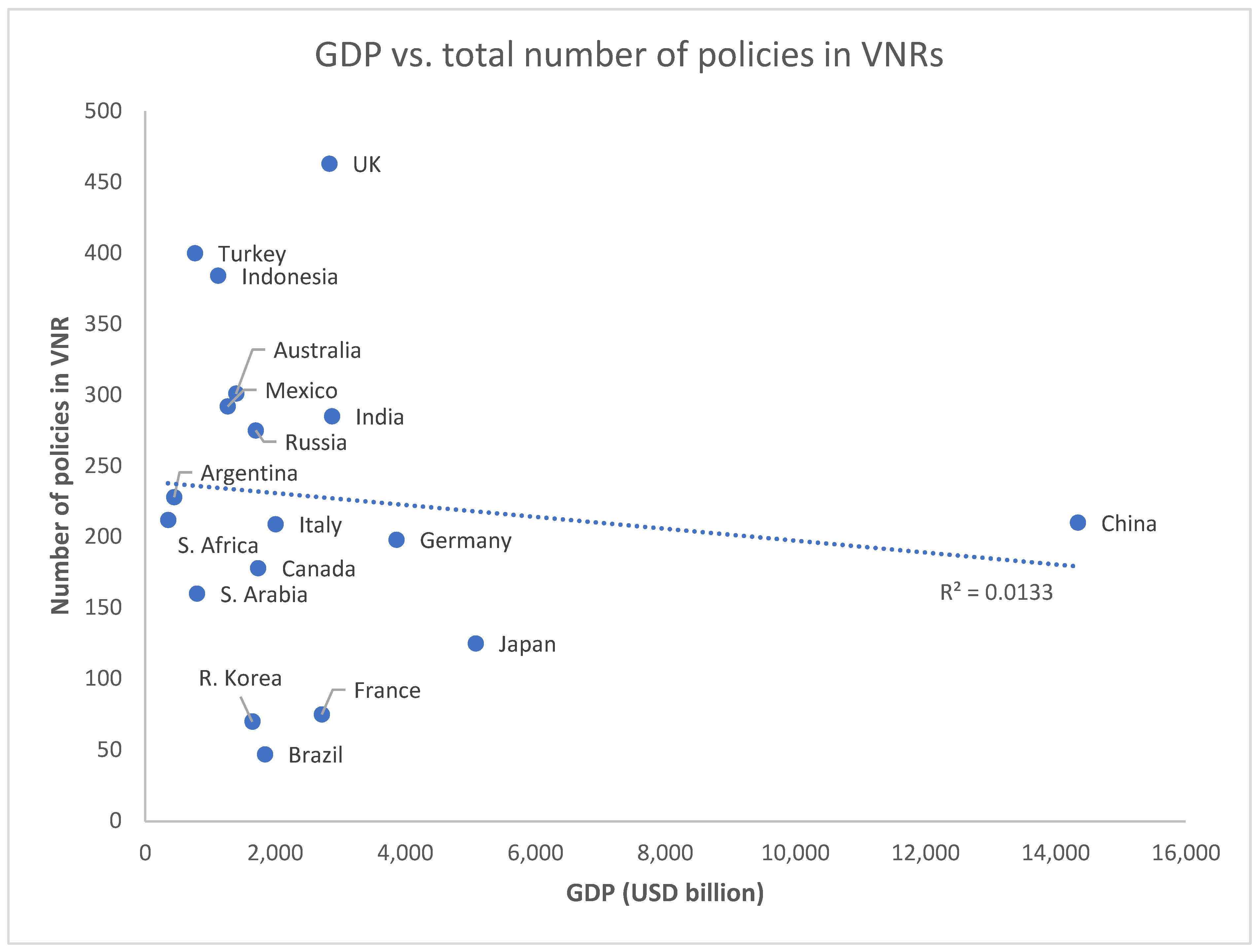 Sustainability 15 15733 g002