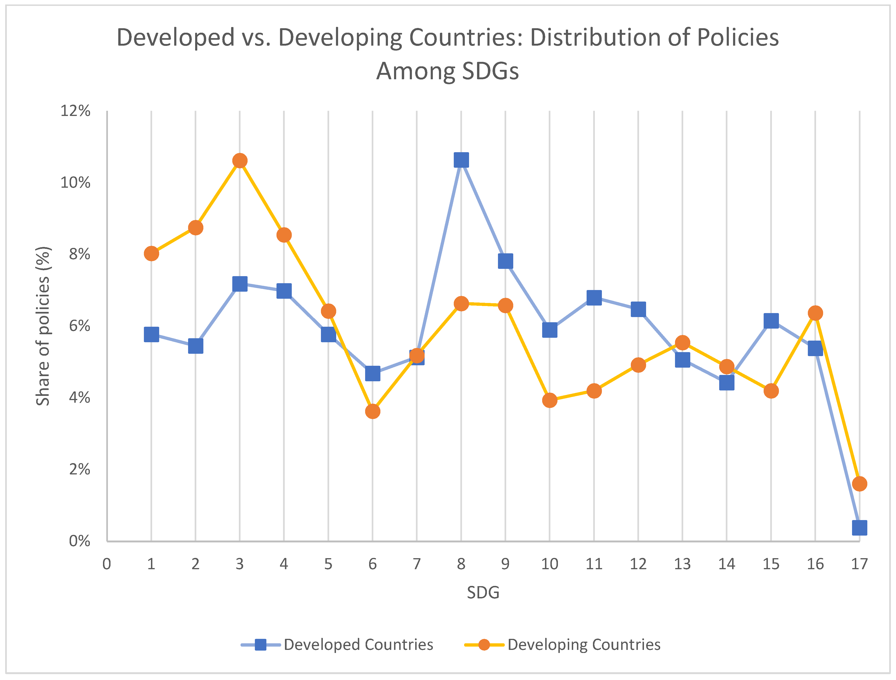 Sustainability 15 15733 g004