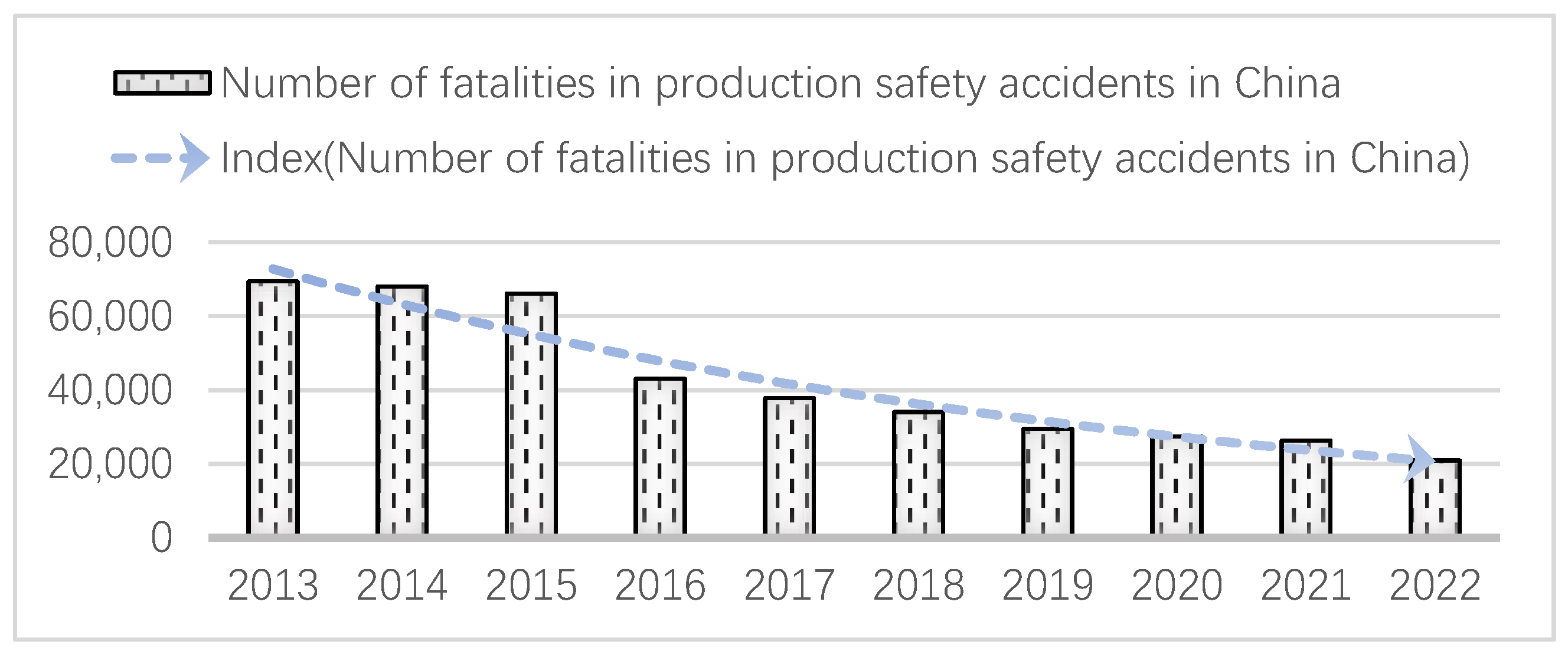 Sustainability 15 15734 g001