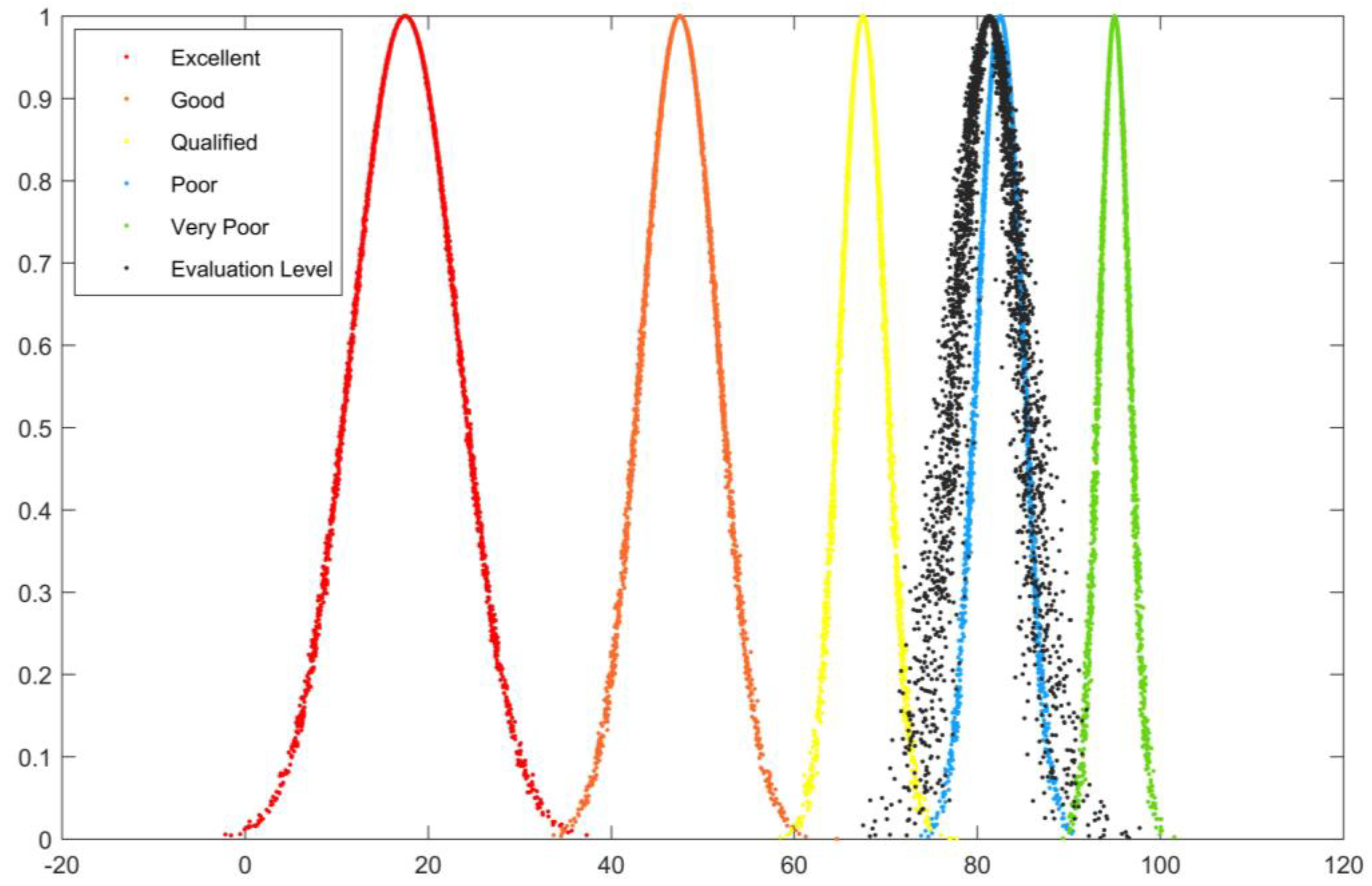 Sustainability 15 15734 g004