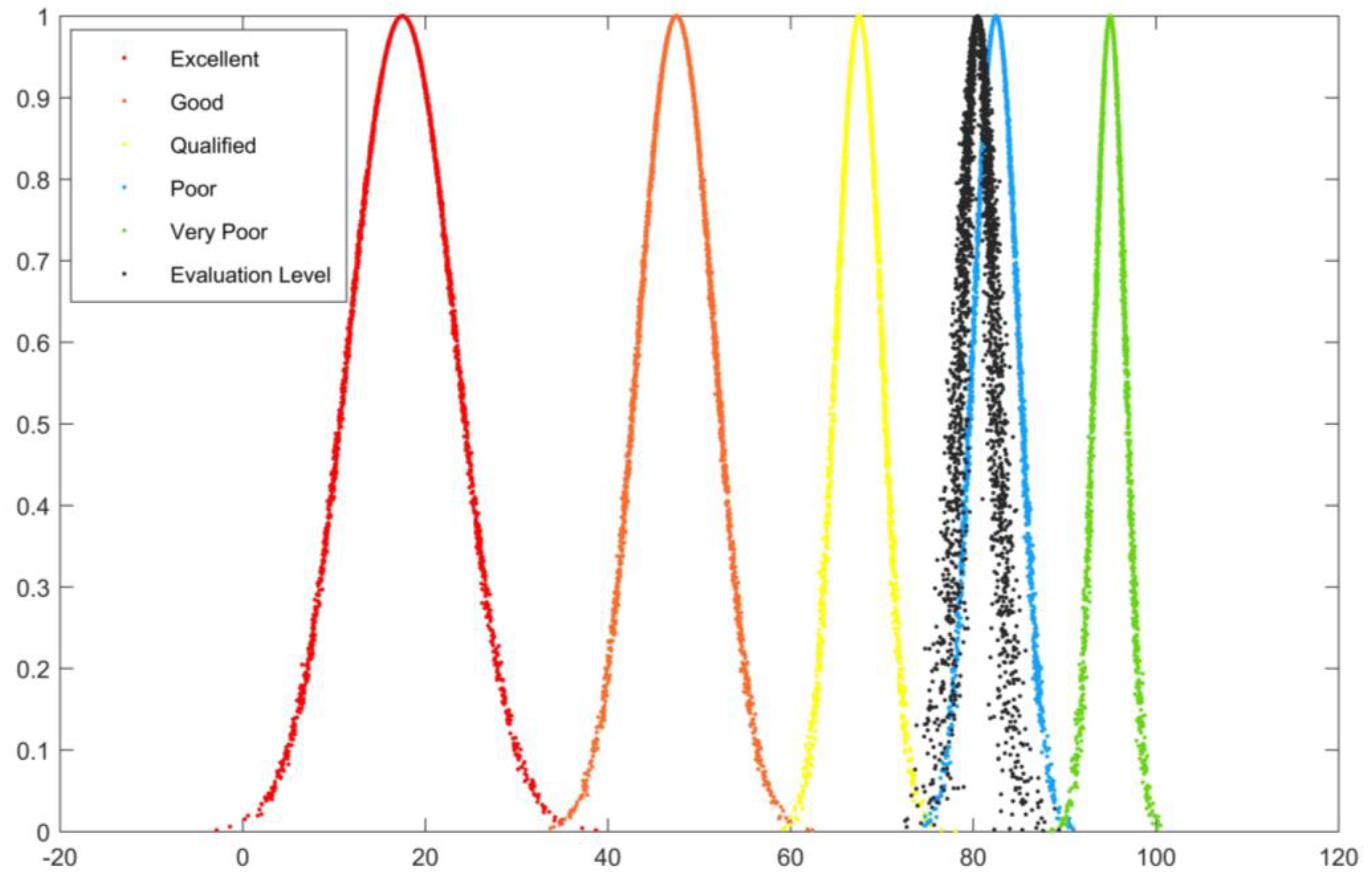 Sustainability 15 15734 g006