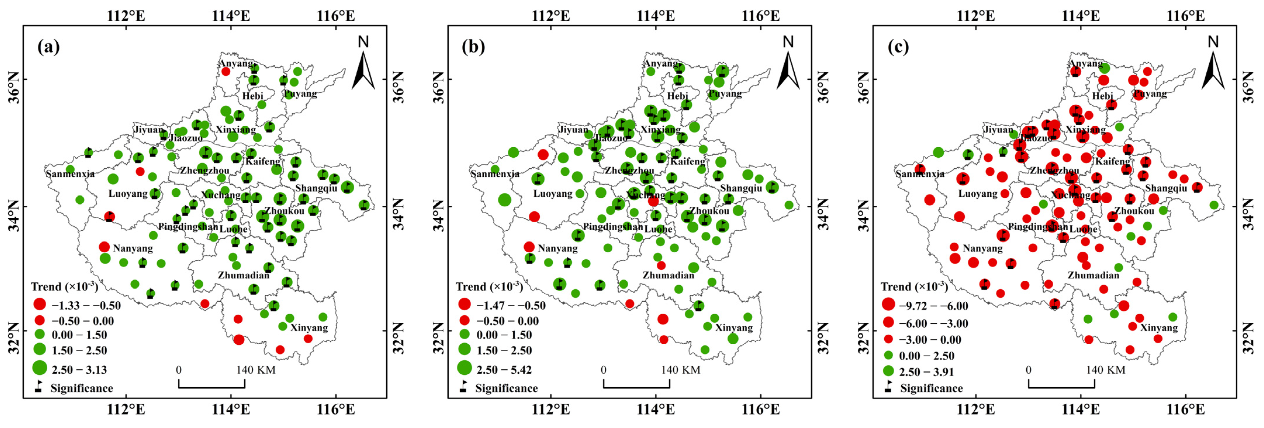 Sustainability 15 15737 g005