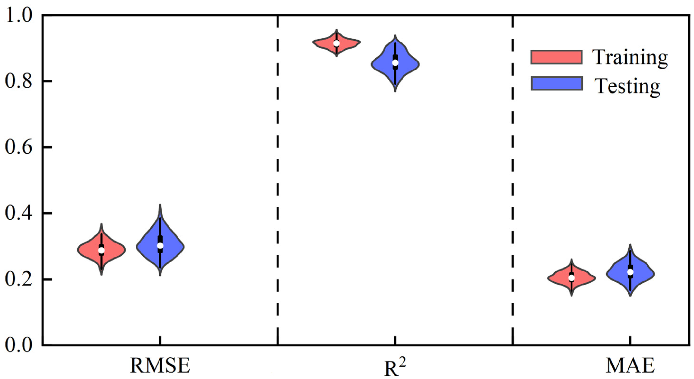 Sustainability 15 15737 g009