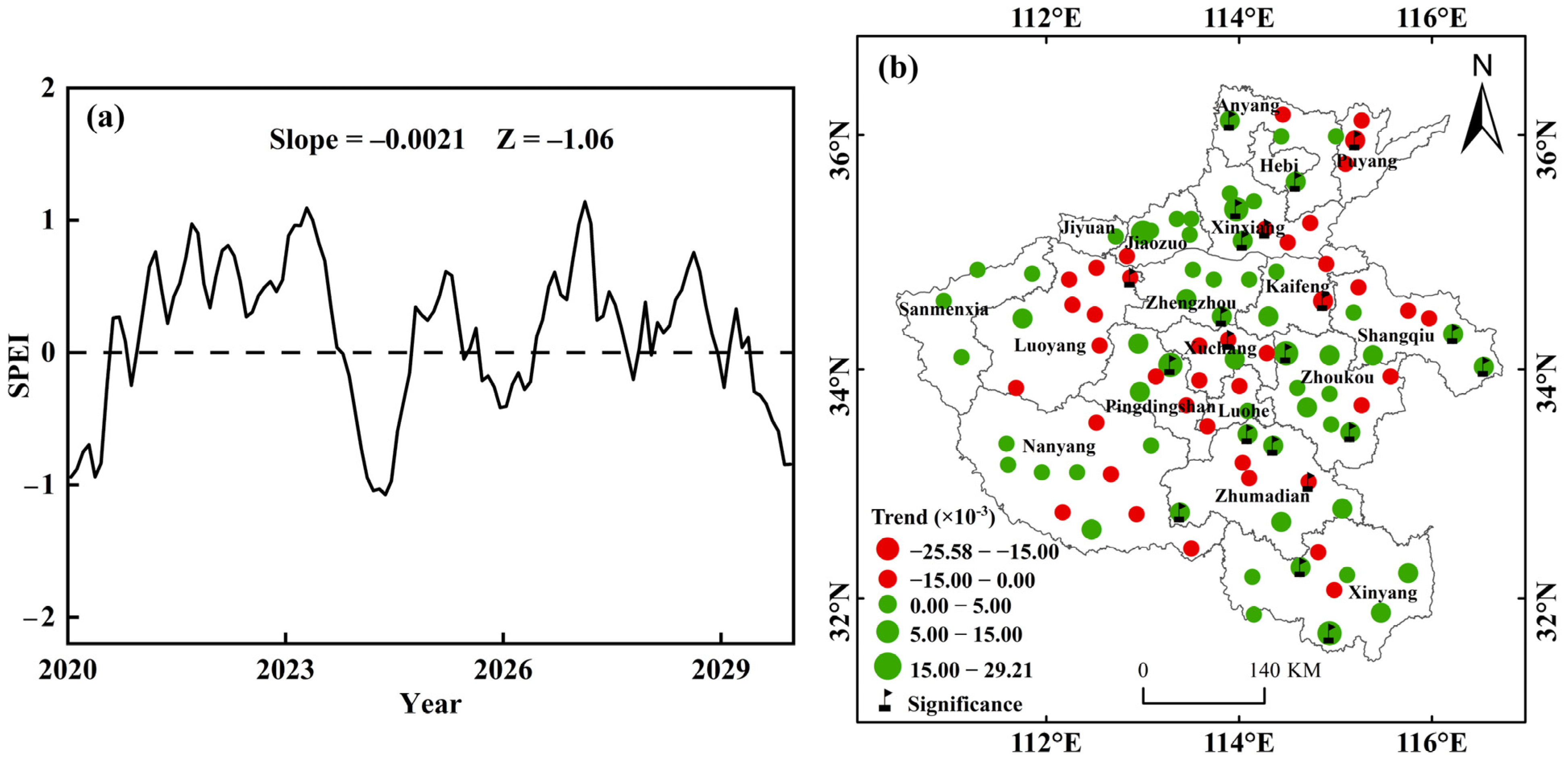 Sustainability 15 15737 g010
