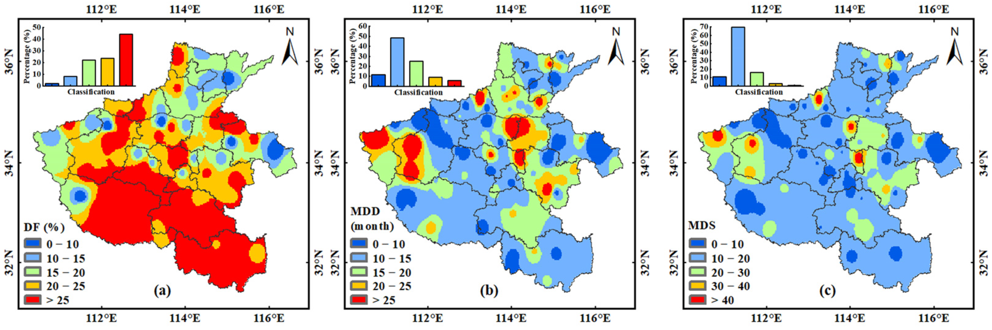 Sustainability 15 15737 g011a