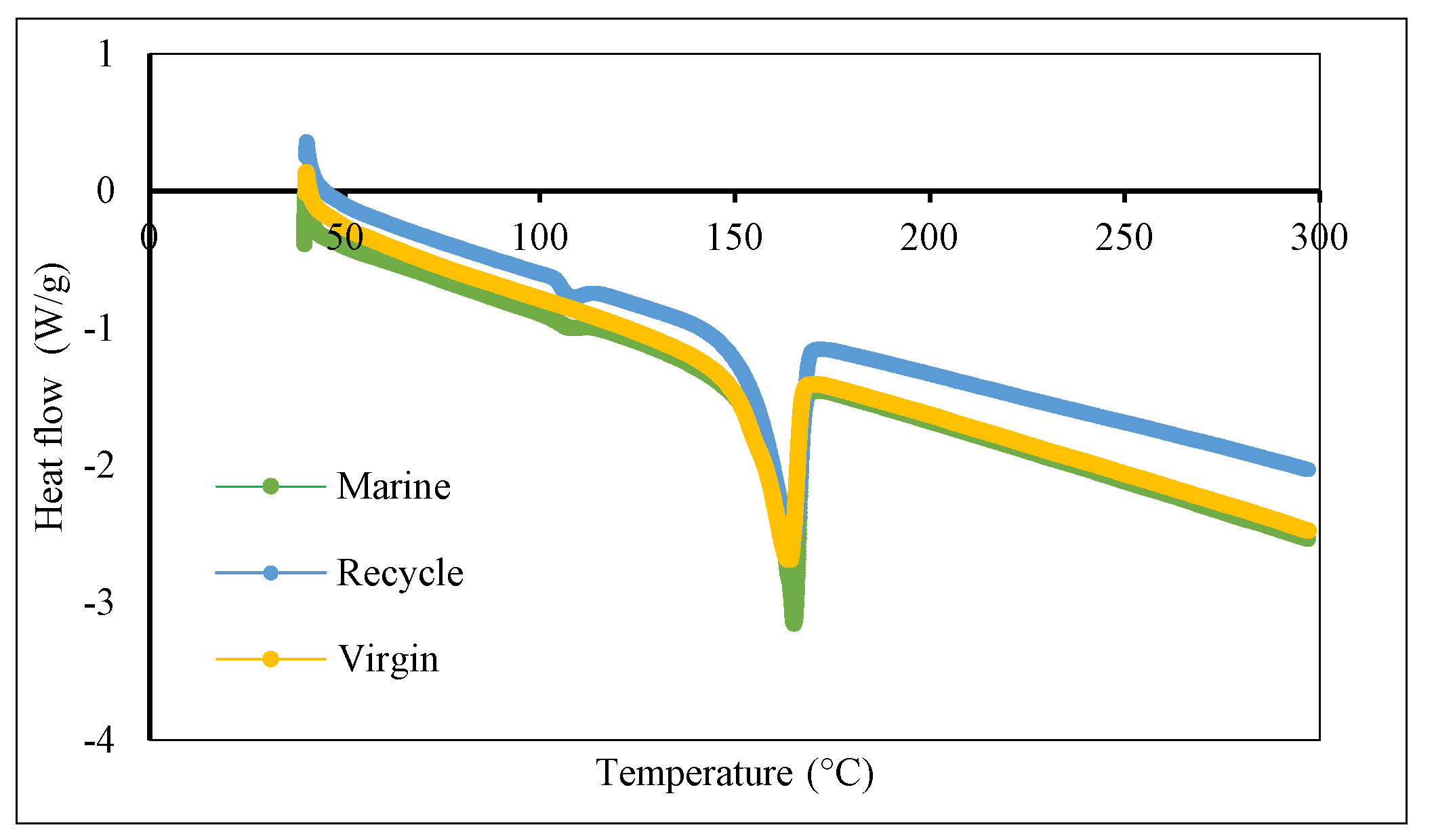 Sustainability 15 15742 g006