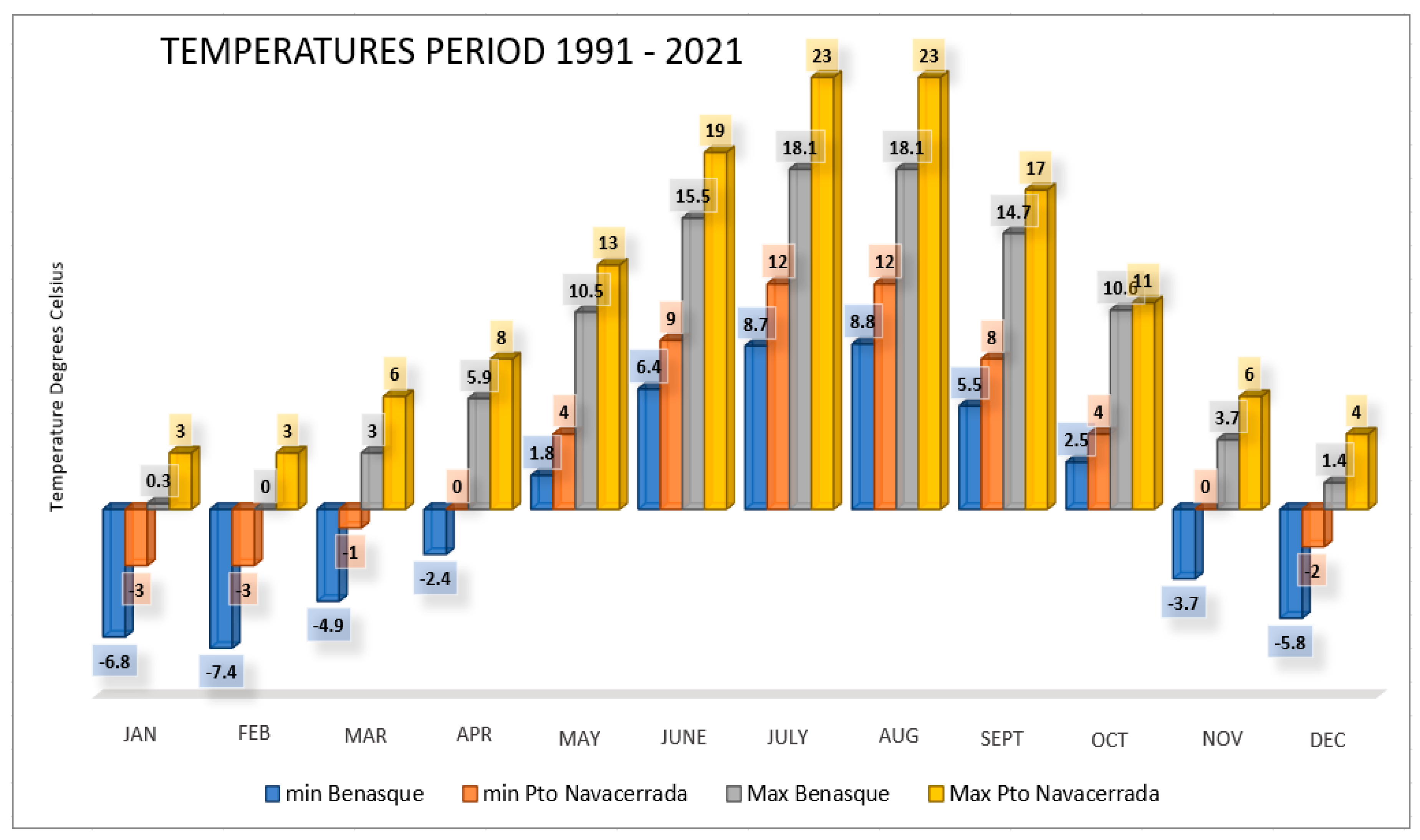Sustainability 15 15744 g002