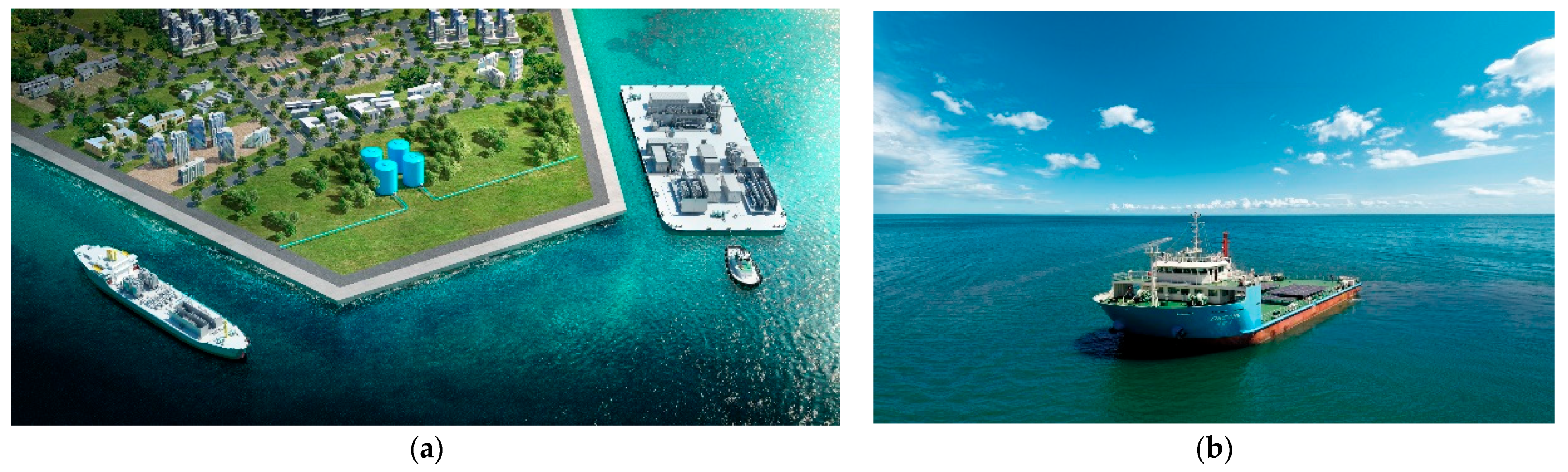 Sustainability 15 15746 g002 Sustainability 15 15746 g002