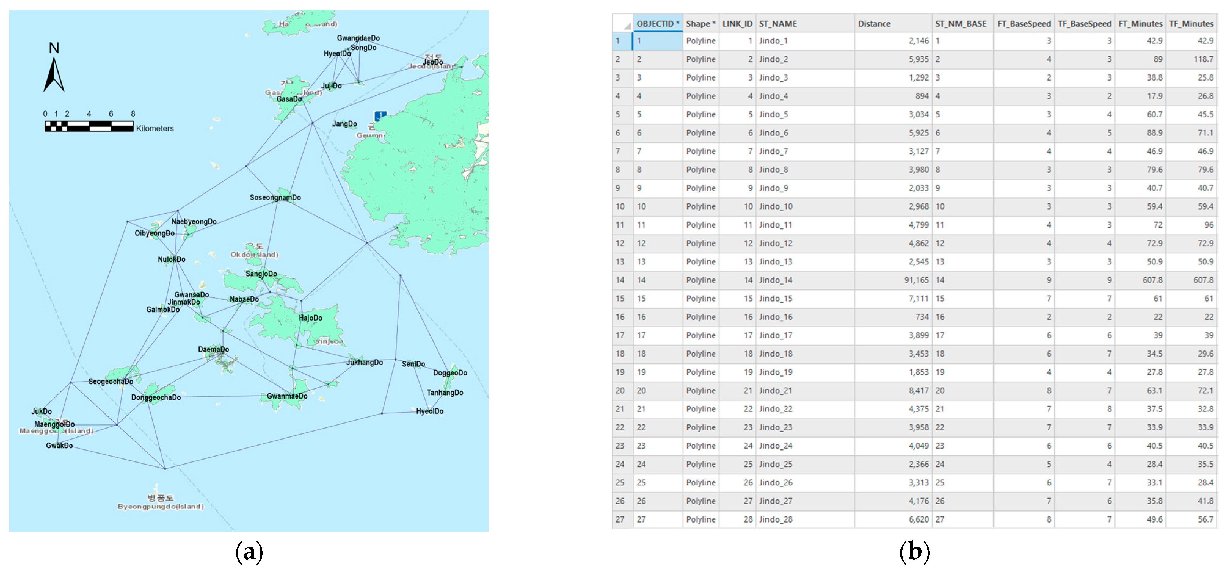 Sustainability 15 15746 g005 Sustainability 15 15746 g005