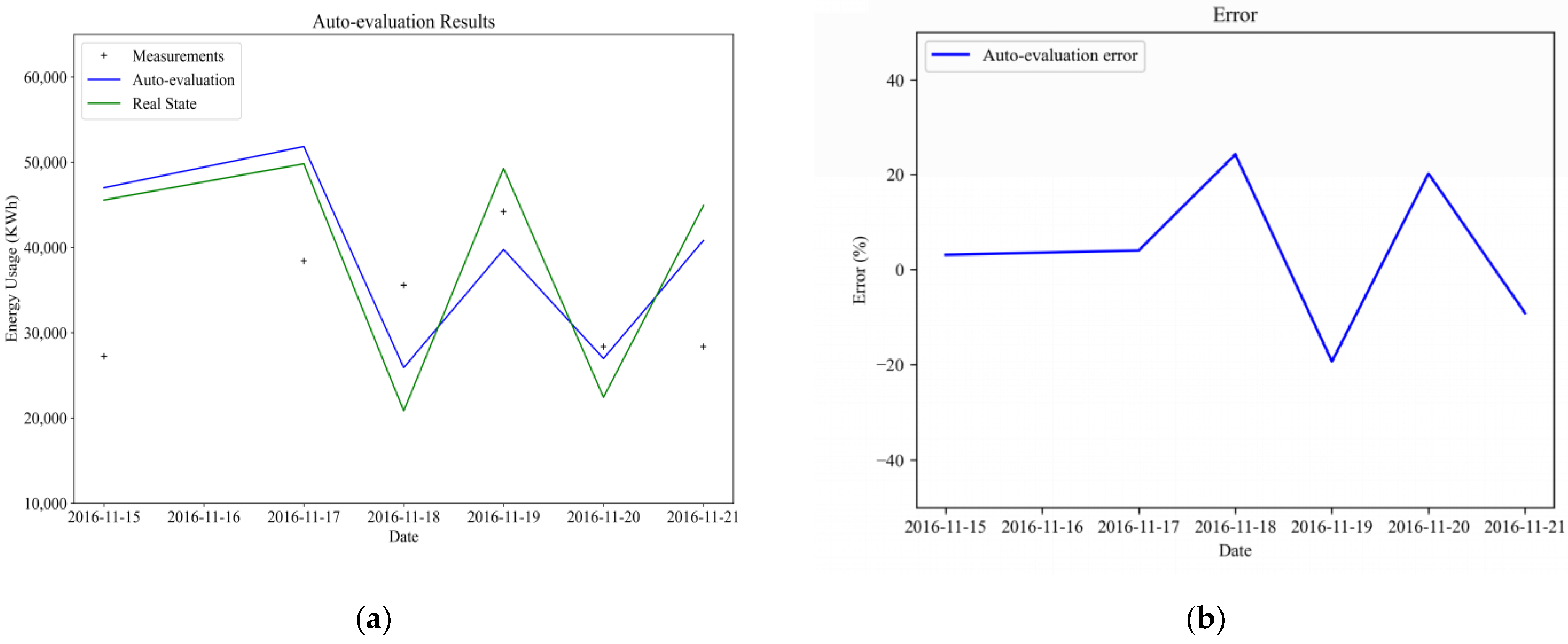 Sustainability 15 15749 g004 Sustainability 15 15749 g004