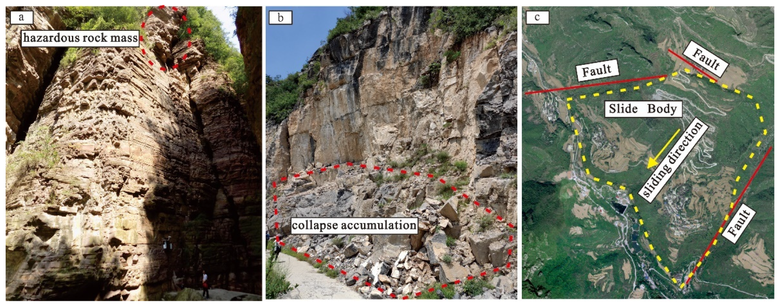 Sustainability 15 15752 g003