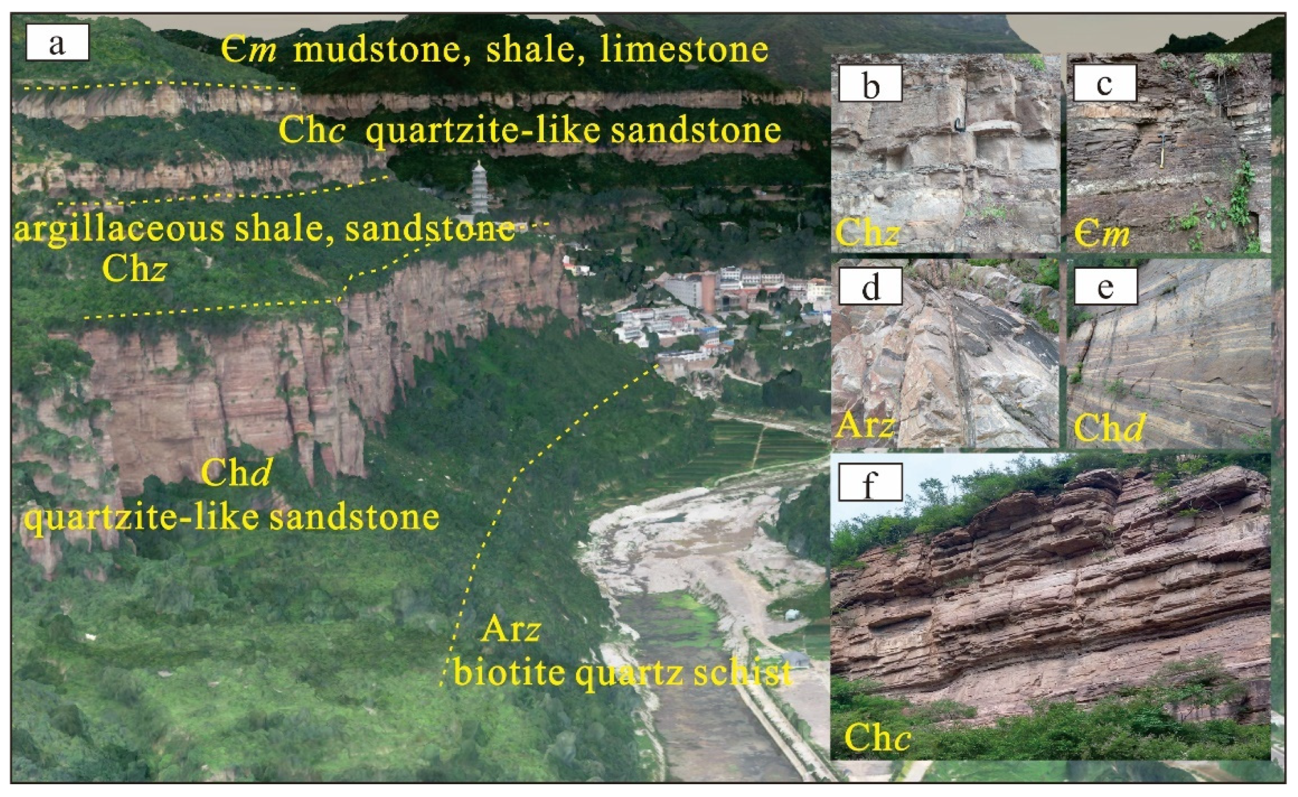 Sustainability 15 15752 g007